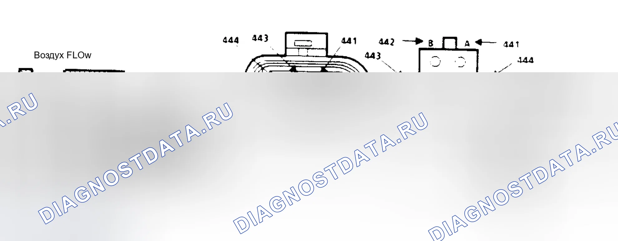 Рис. 161: Схема ошибки частоты вращения на холостом ходу (двигатели 2.8L, 4.3L, 5.0L, 5.7L и 7.4L). GMC Cab & Chassis R3500 
