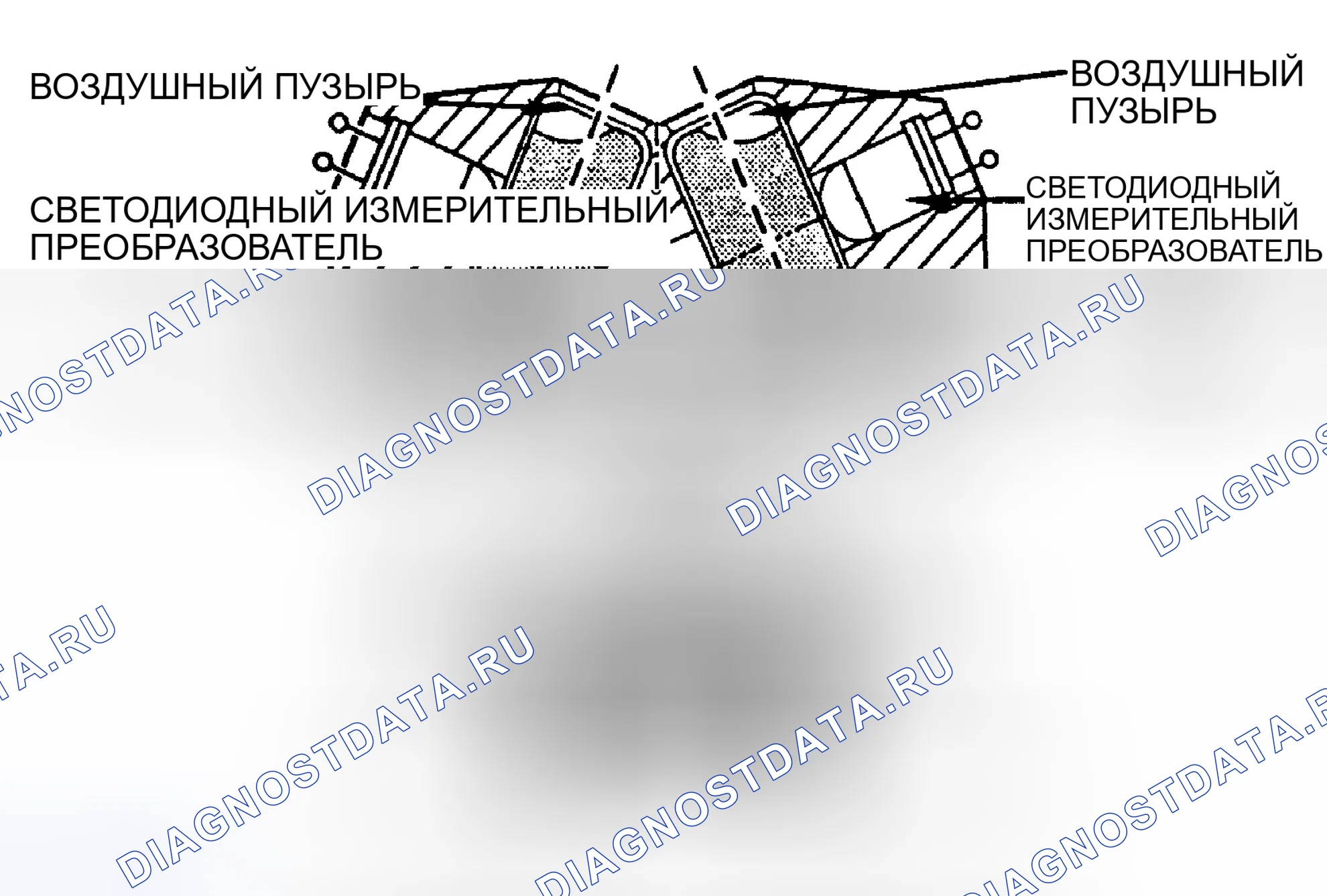 Рис. 58: КЛИНОМЕТР (ОБНАРУЖЕНИЕ НАКЛОНА). BMW M5 E39