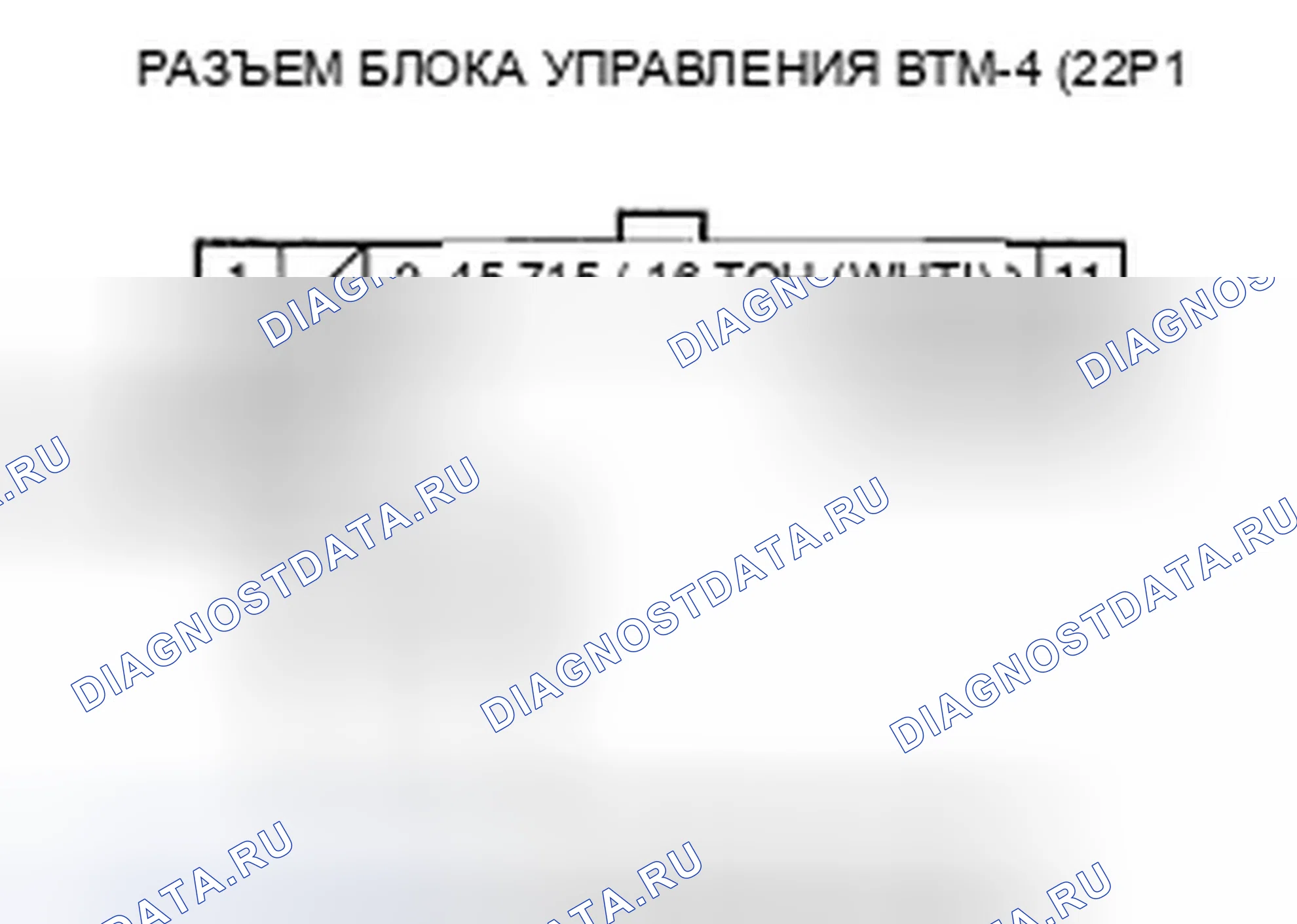 Рис. 32. Honda Ridgeline I рестайлинг