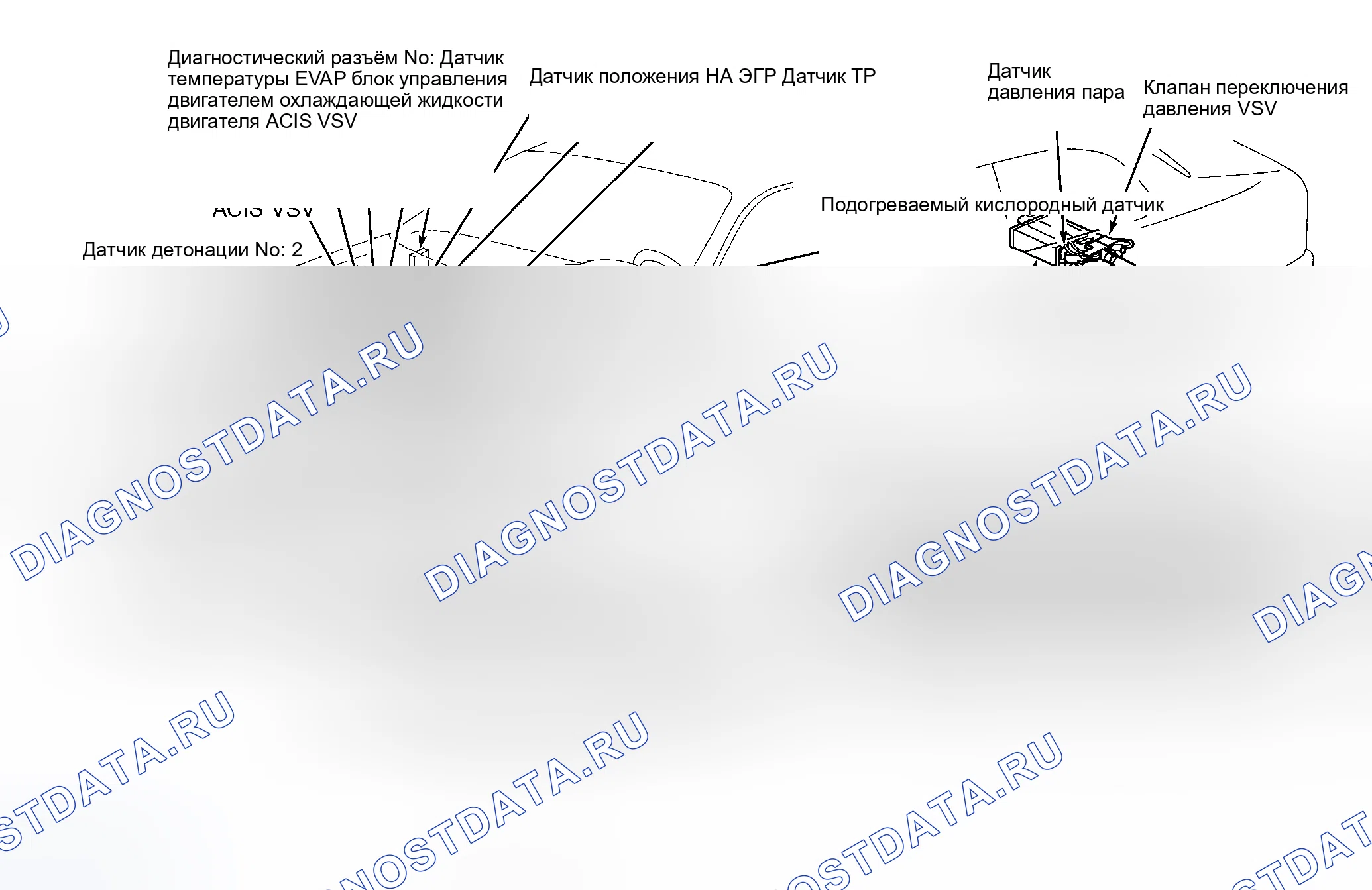 Рис. 9. Toyota Land Cruiser 100