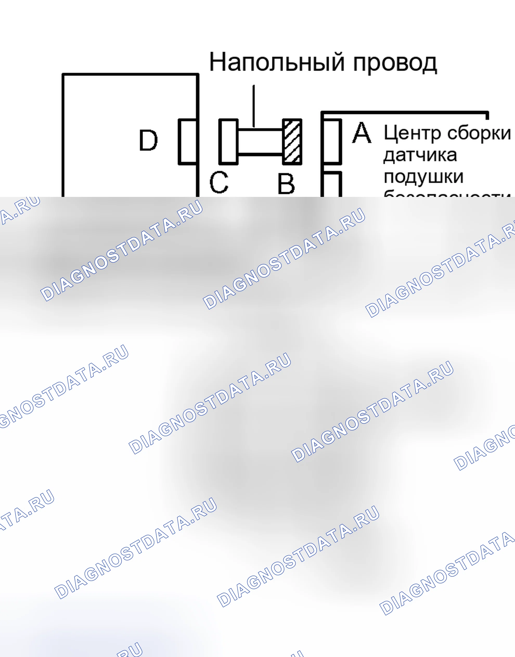 Рис. 99. Kia Sorento I