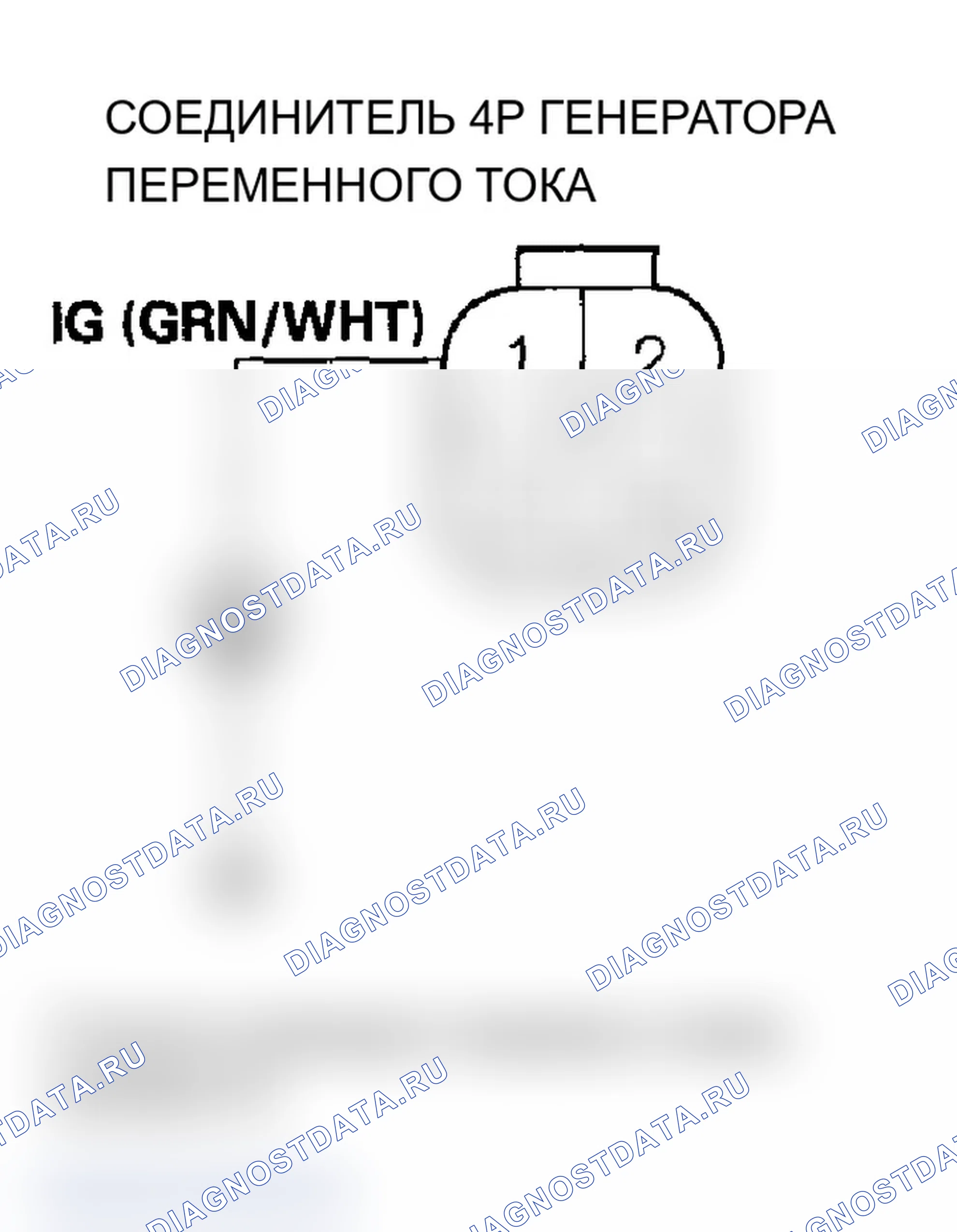 Рис. 4. Acura MDX I