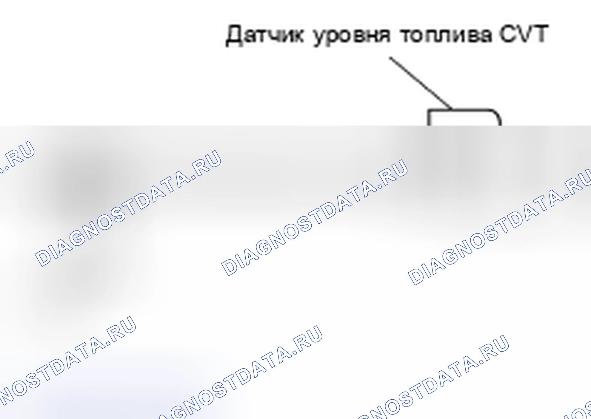 Рис. 56. Honda UR-V I