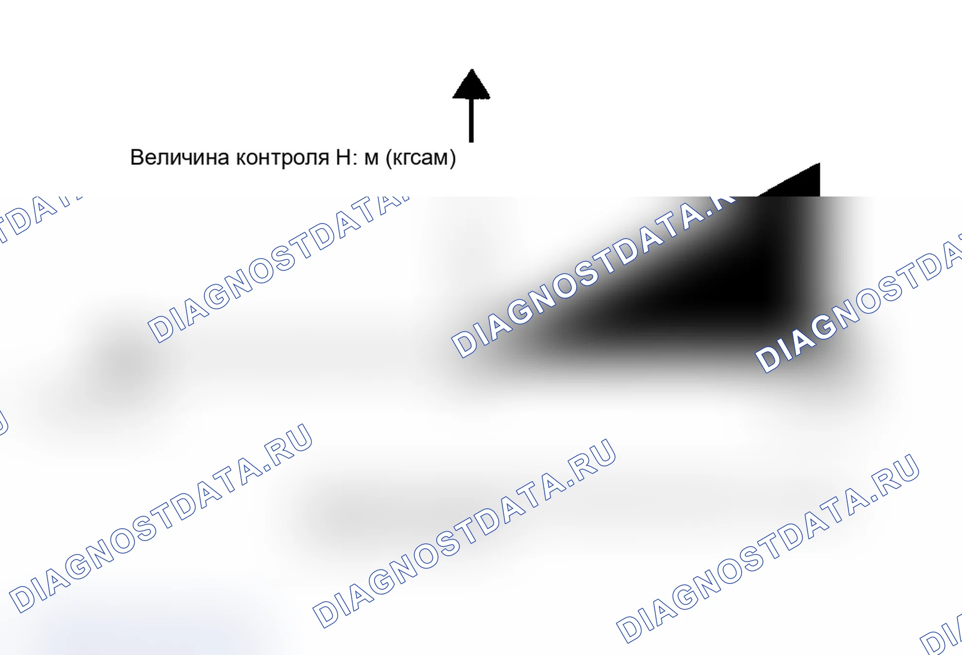 Рис. 8. Acura MDX I