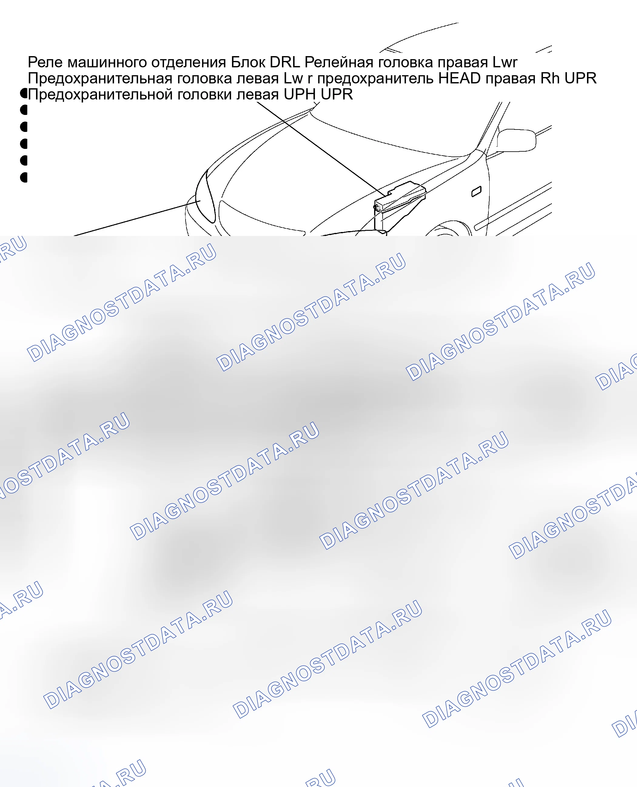 Рис. 2: РАСПОЛОЖЕНИЕ. Toyota Camry XV30