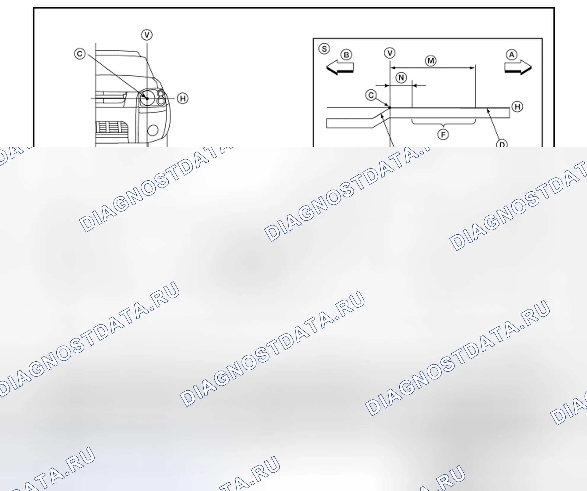 Рис. 17: ФАРА: наведение фар. Honda N-VAN I