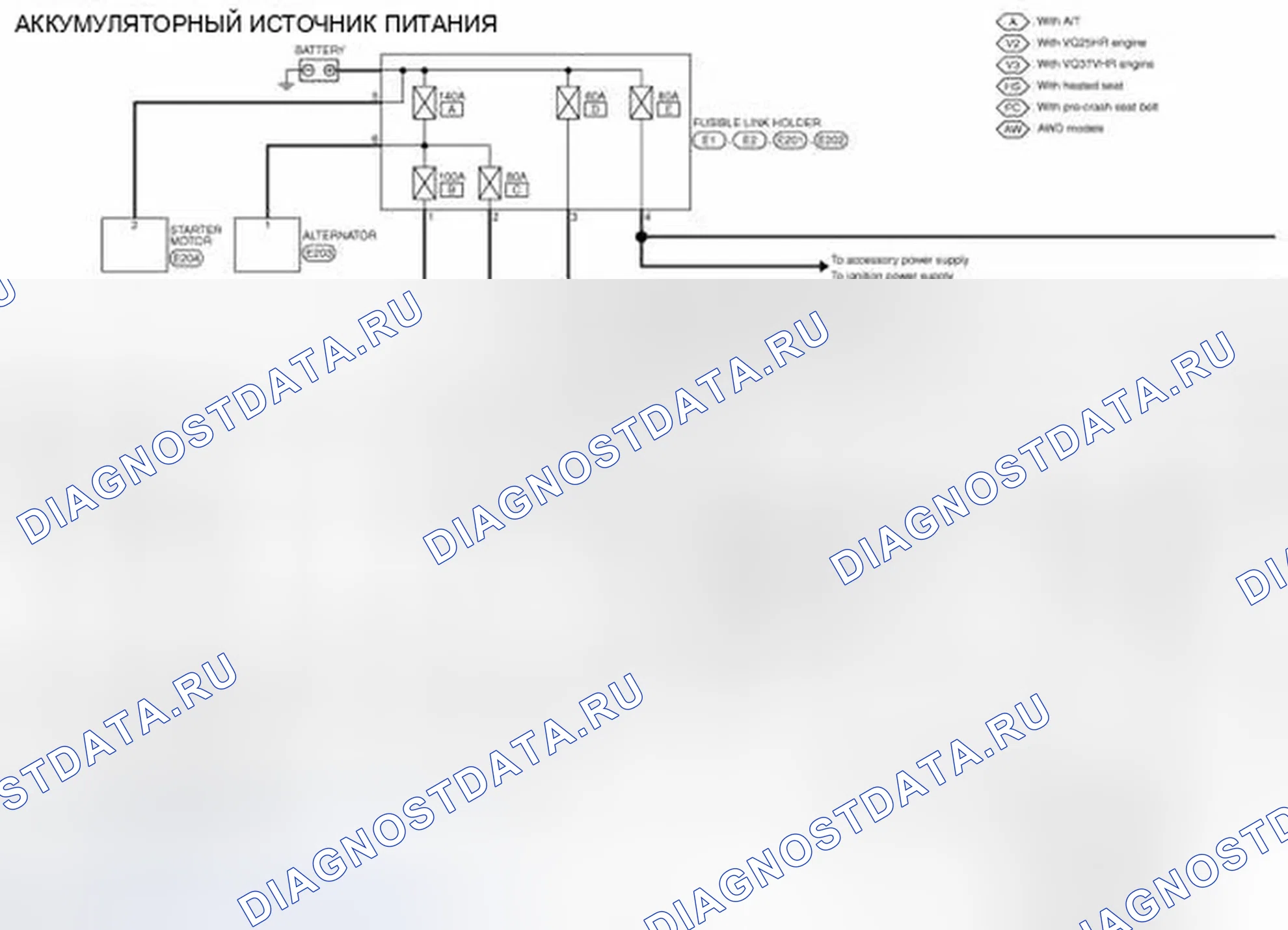 Рис. 1: электросхема - ПИТАНИЕ ОТ АККУМУЛЯТОРНОЙ БАТАРЕИ. Infiniti G25 IV рестайлинг