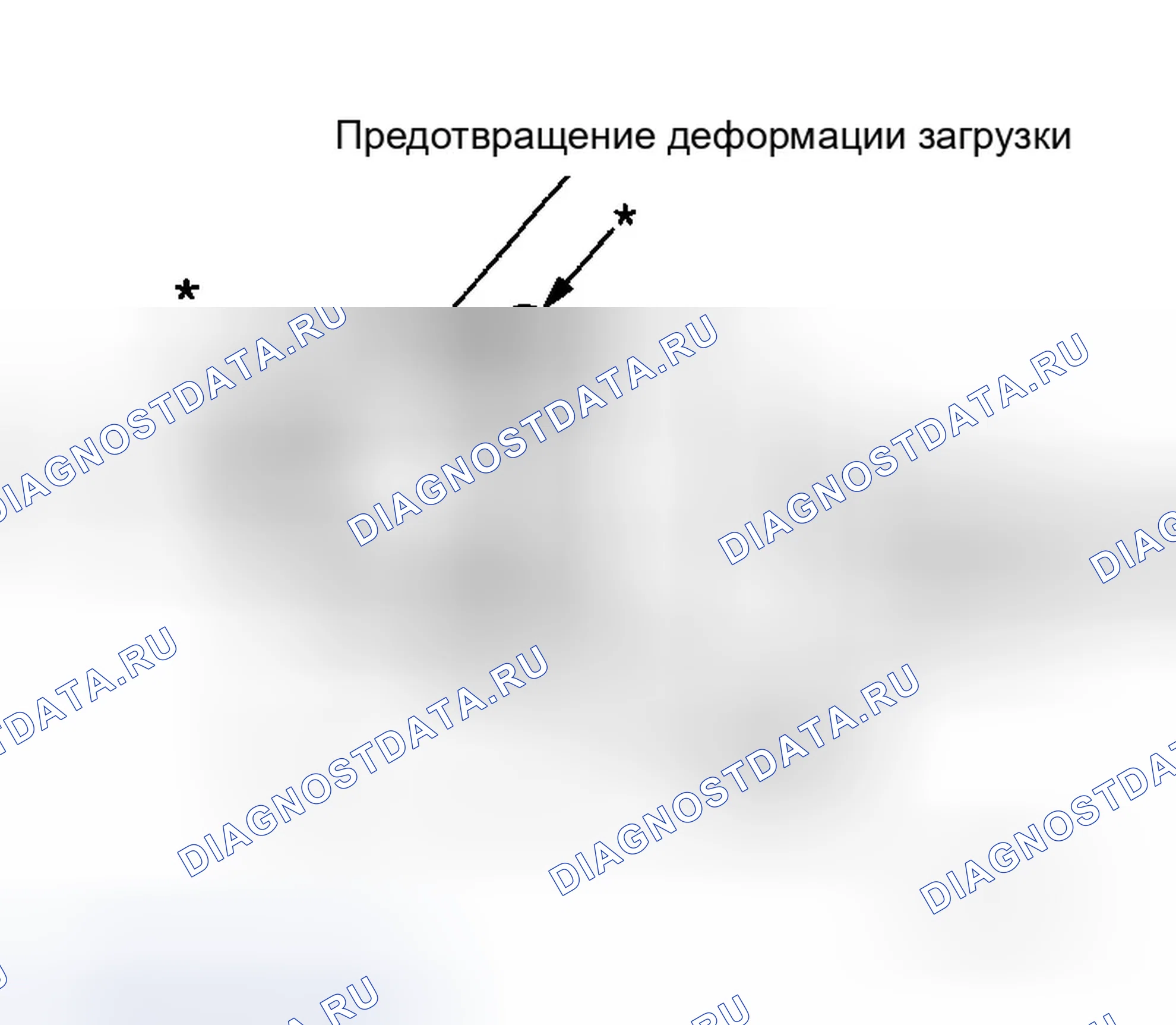 Рис. 63. Infiniti M35 III