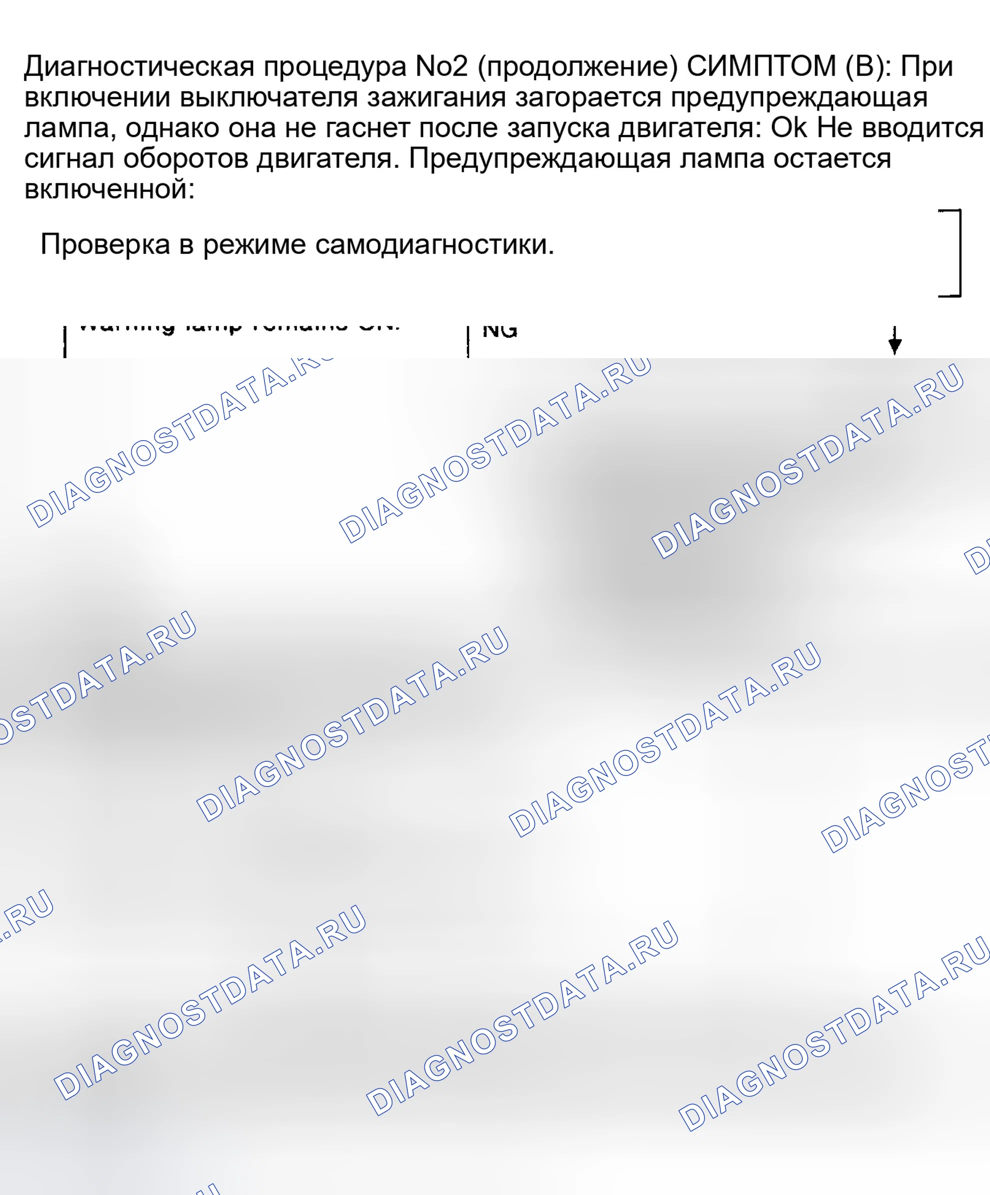 Рис. 12: Диагностическая процедура № 2 (2 из 2) Во время работы загорается сигнальная лампа. Infiniti J30 I