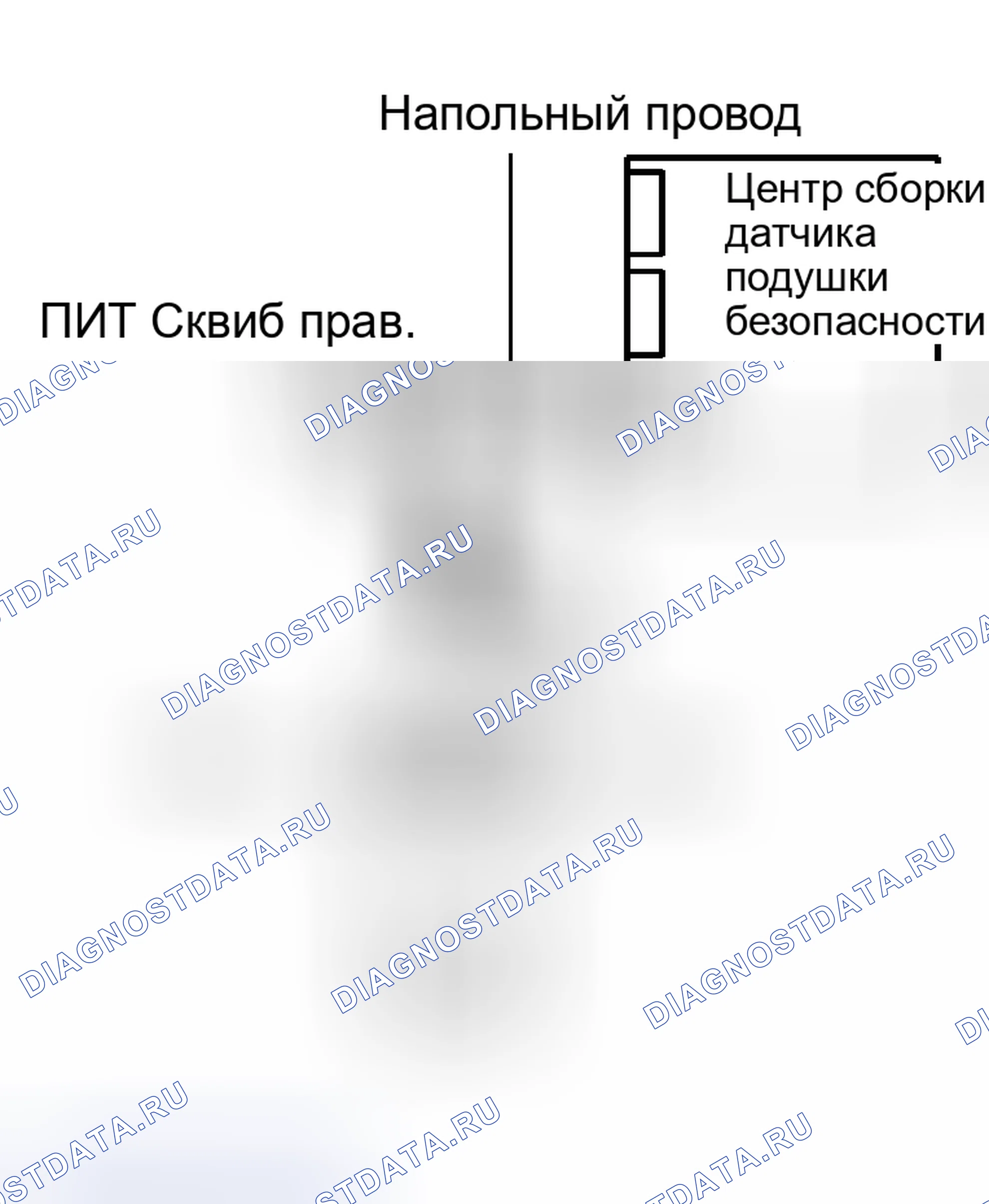 Рис. 158: ПРОЦЕДУРА КОНТРОЛЯ. Scion xB I