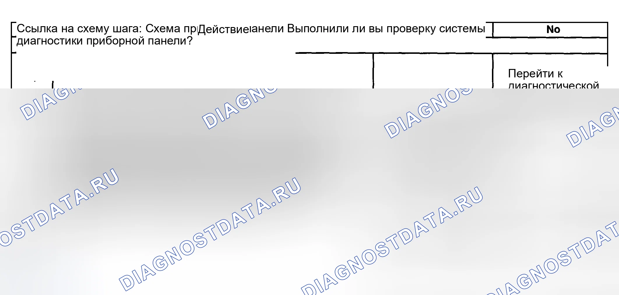 Рис. 155: Датчик температуры охлаждающей жидкости двигателя неточный или неработающий. Oldsmobile Aurora II