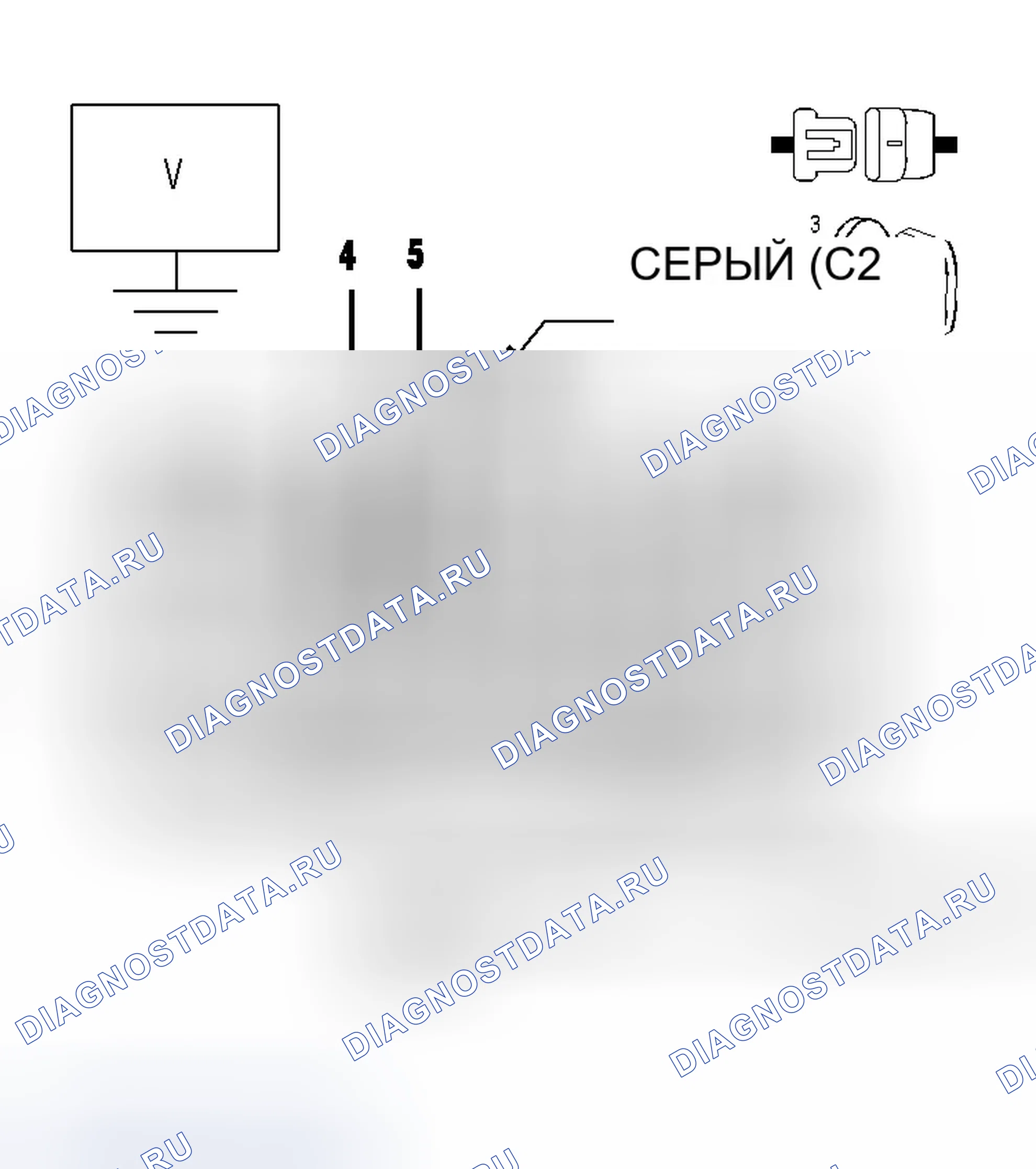 Рис. 94. Dodge Magnum I рестайлинг