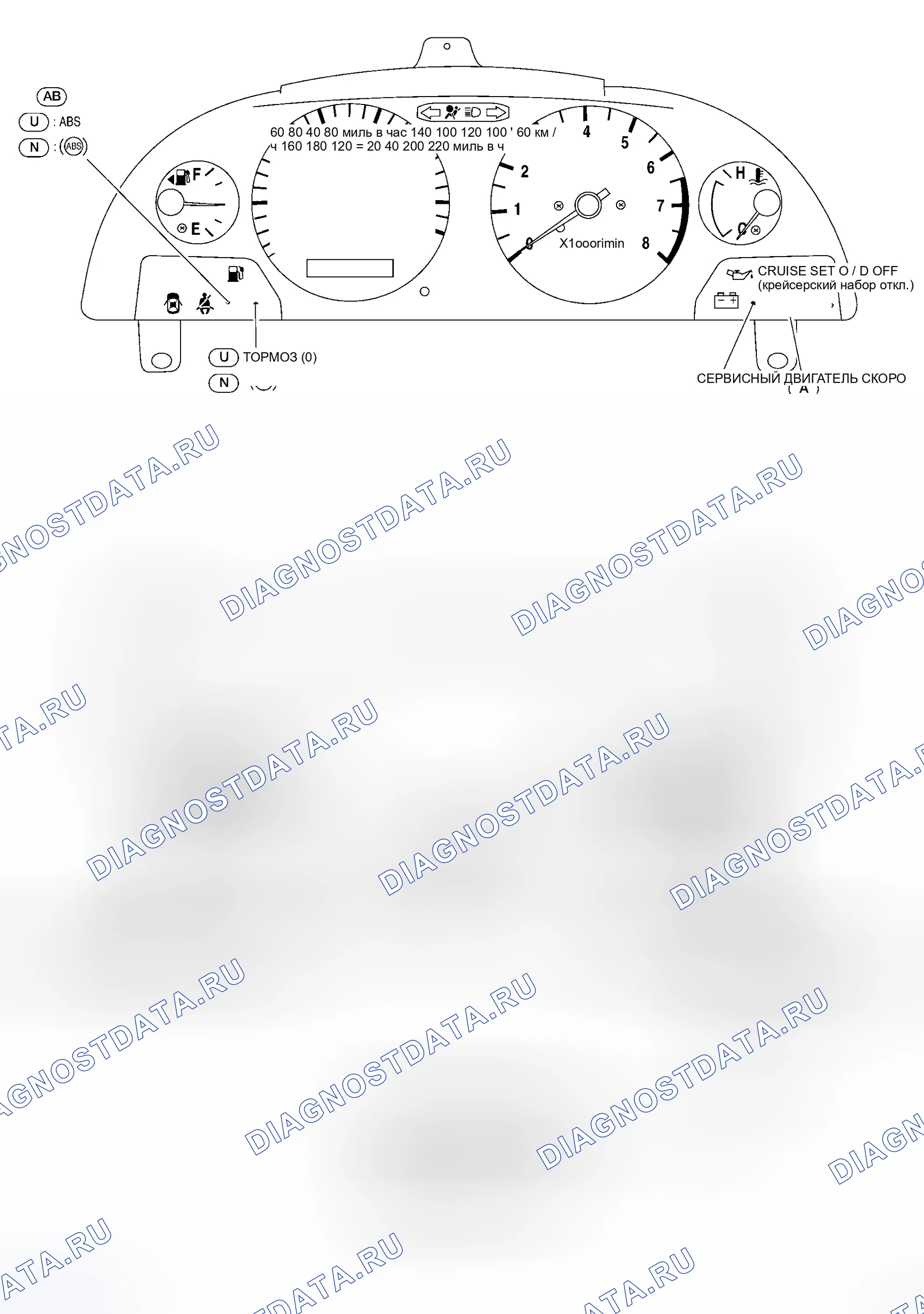 Рис. 2: С тахометром (модели QG18DE). Honda Stepwgn I
