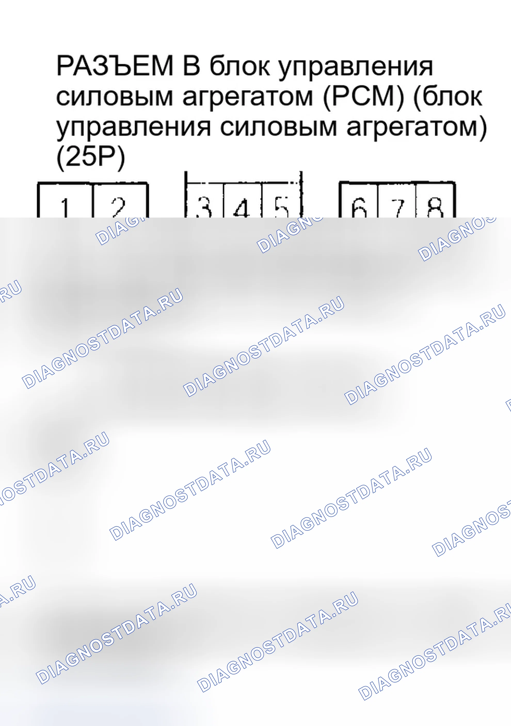Рис. 225. Honda Pilot I