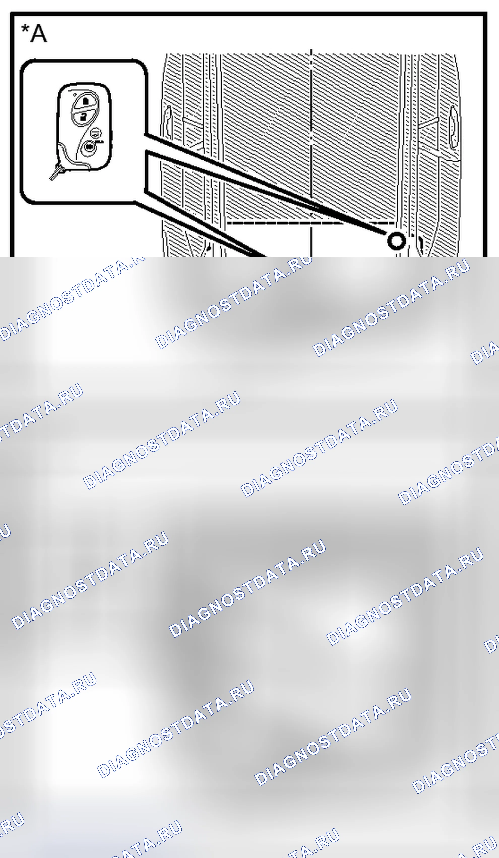 Рис. 27. Honda Accord VII