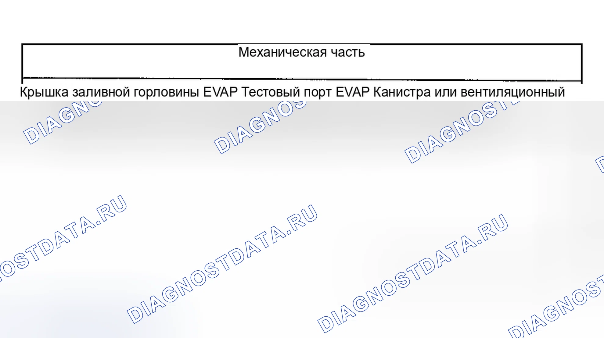 Рис. 8: Инспекция и проверка. Ford Explorer III