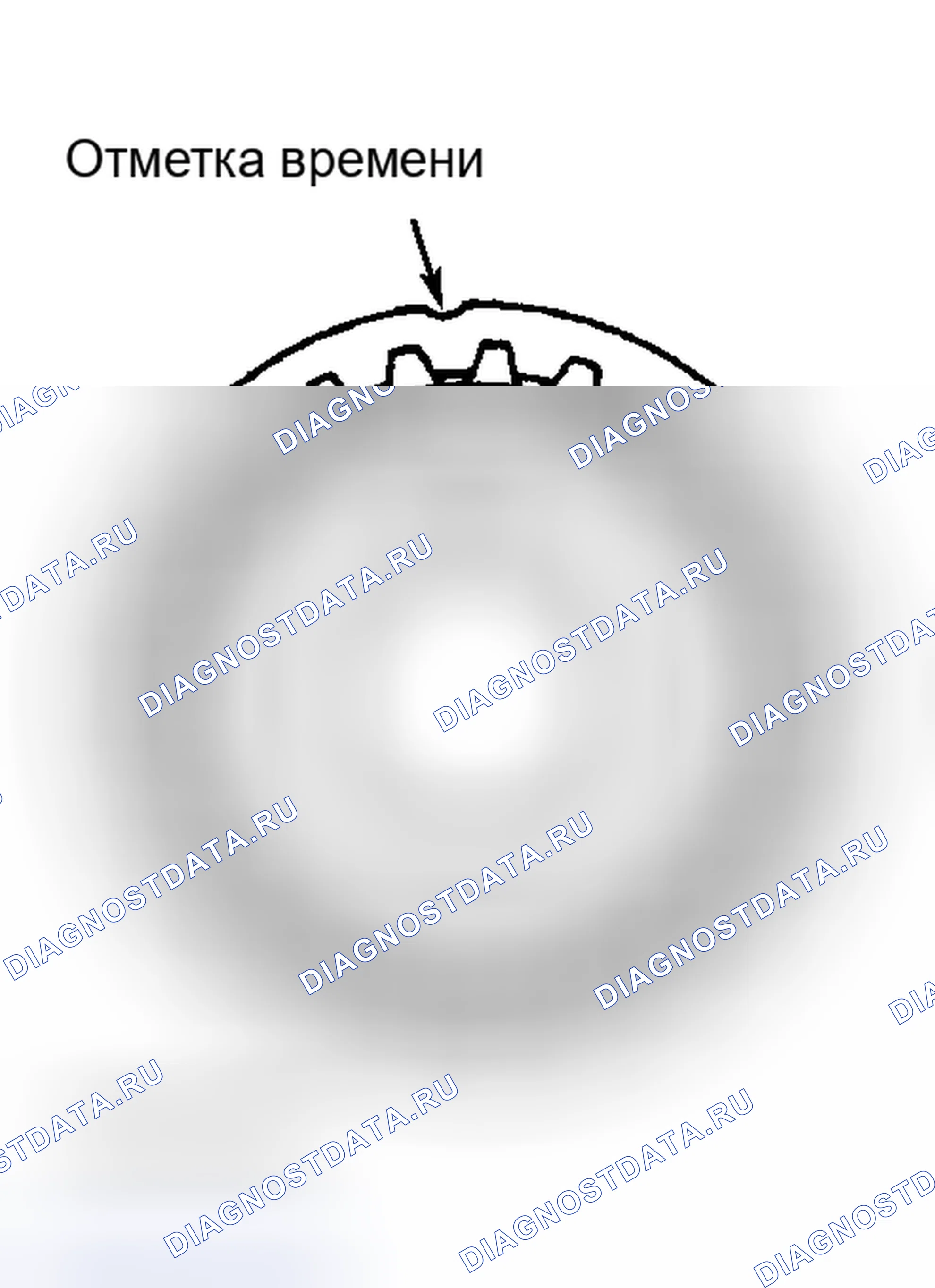 Рис. 3. Geo Storm I