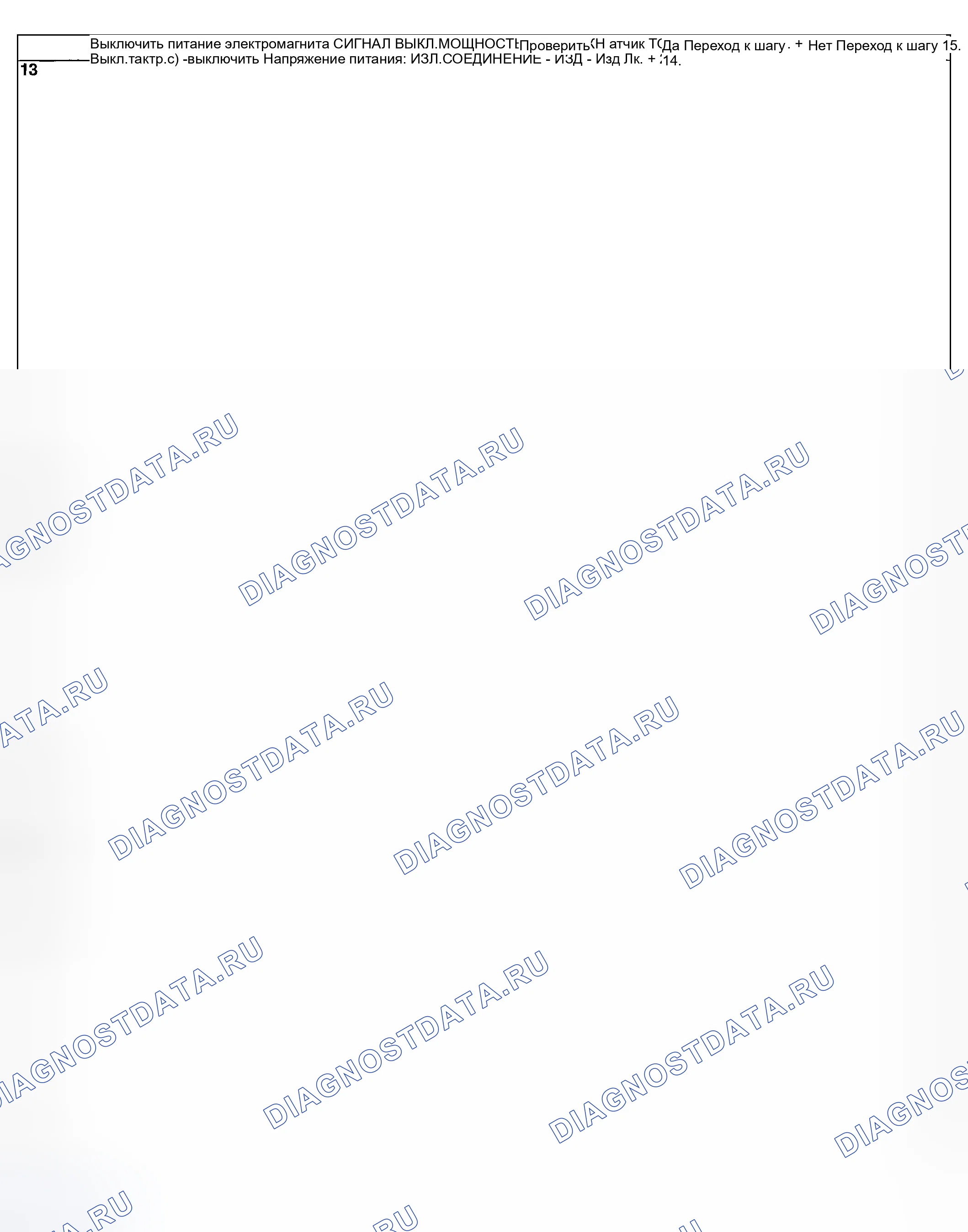 Рис. 587. Subaru Baja I