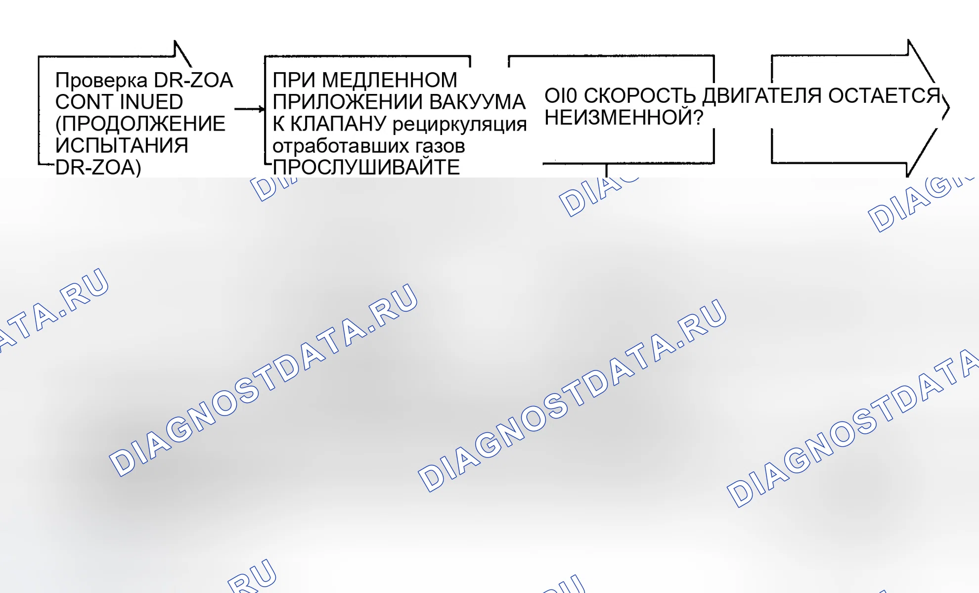 Рис. 402: Отказ испытательной DR-20A (4 из 4) системы рециркуляция отработавших газов. Dodge Dakota Sport 