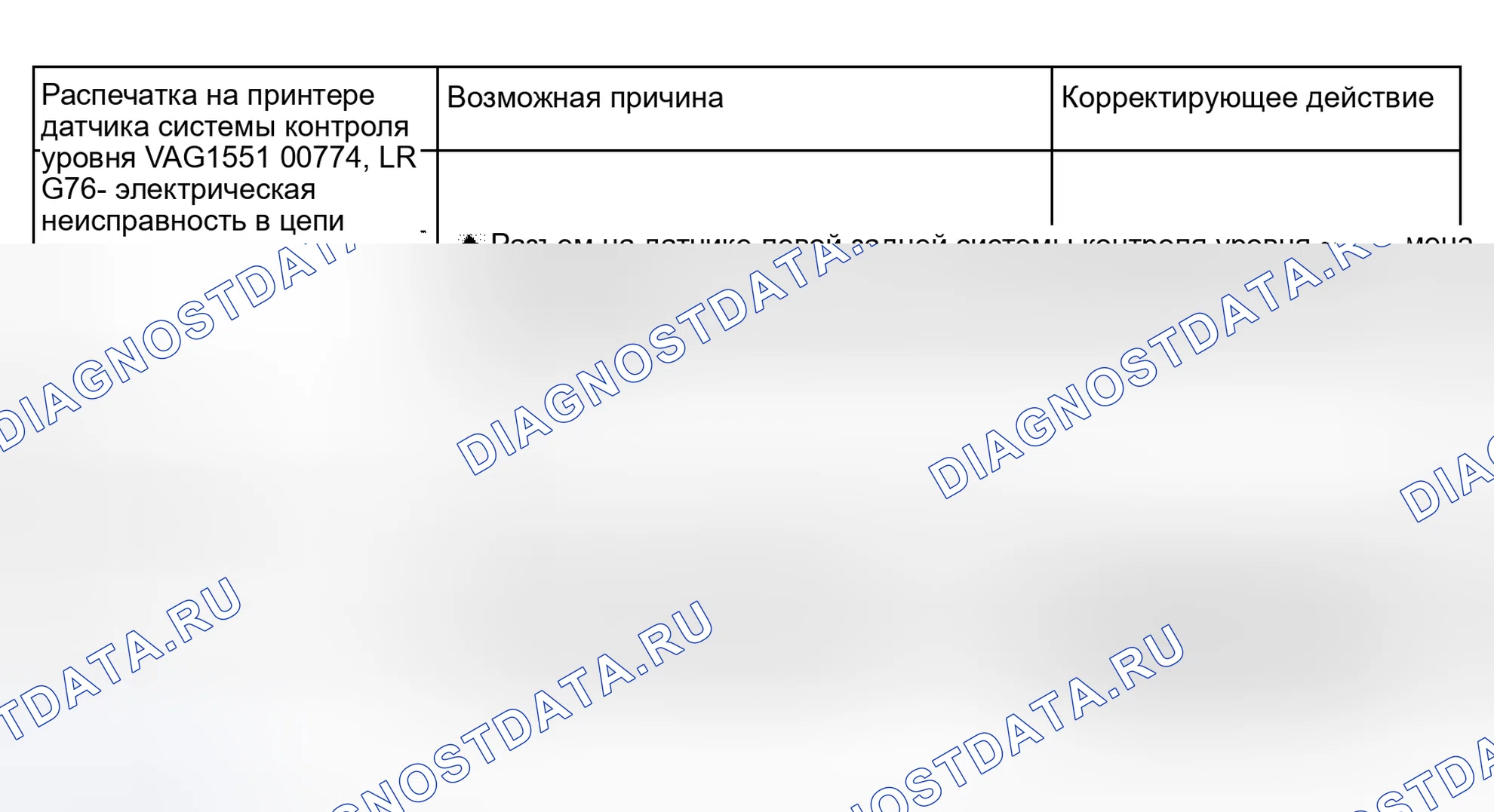 Рис. 50. Audi A6 C5 рестайлинг