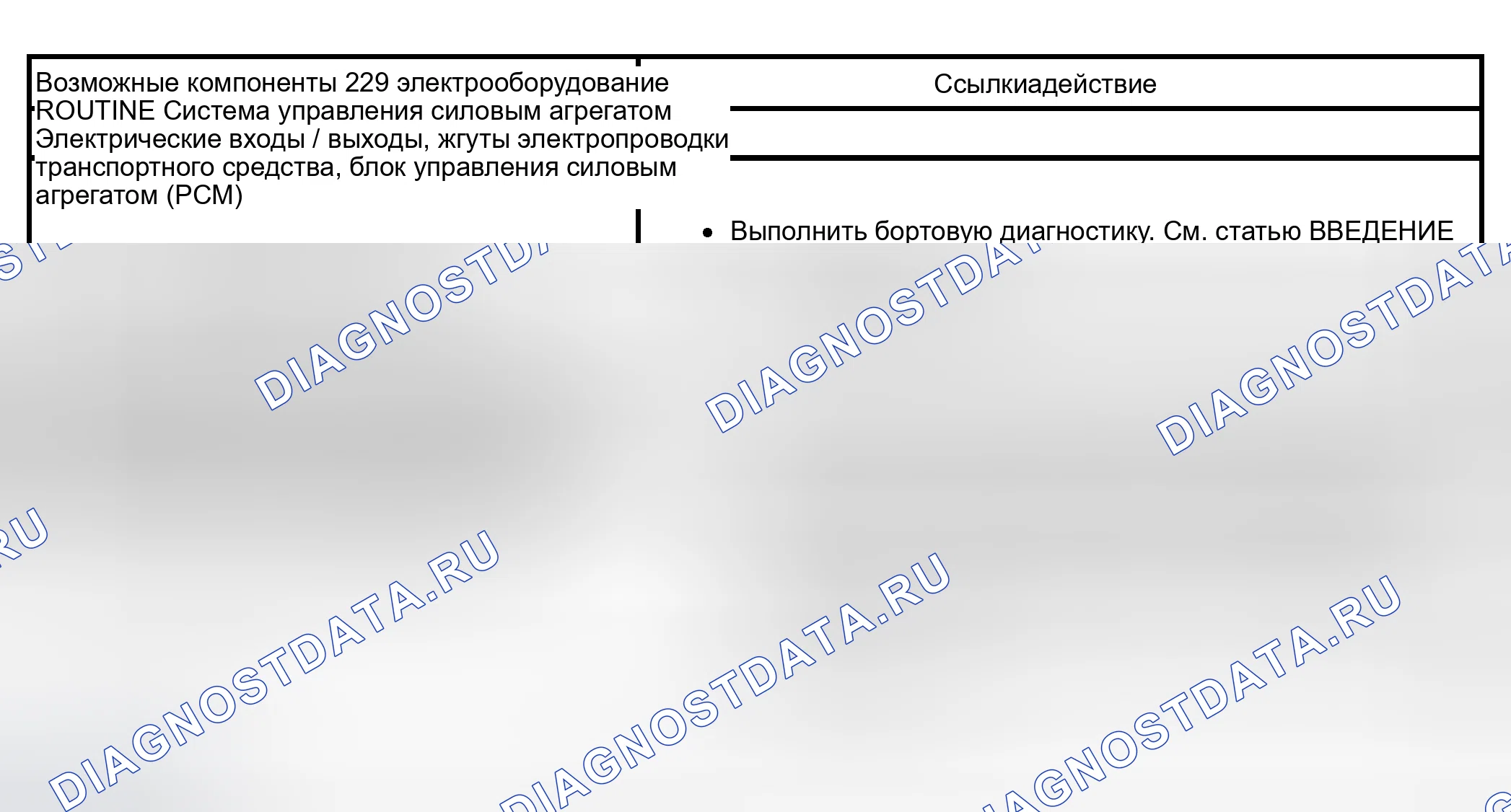 Рис. 423: Рутина 229 / 329 - Проблемы переключения передач: мягкое / скользящее понижающее переключение (автоматическое). Hyundai Lavita I