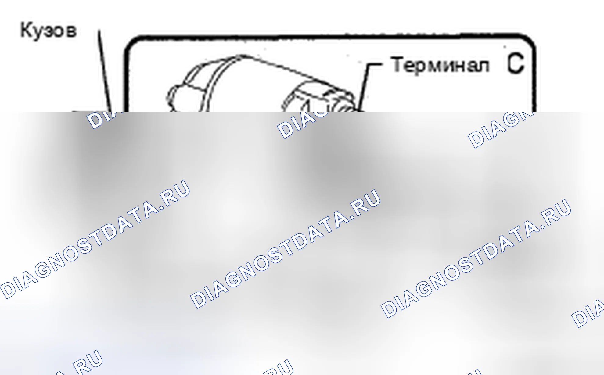Рис. 18. Kia Sorento I рестайлинг