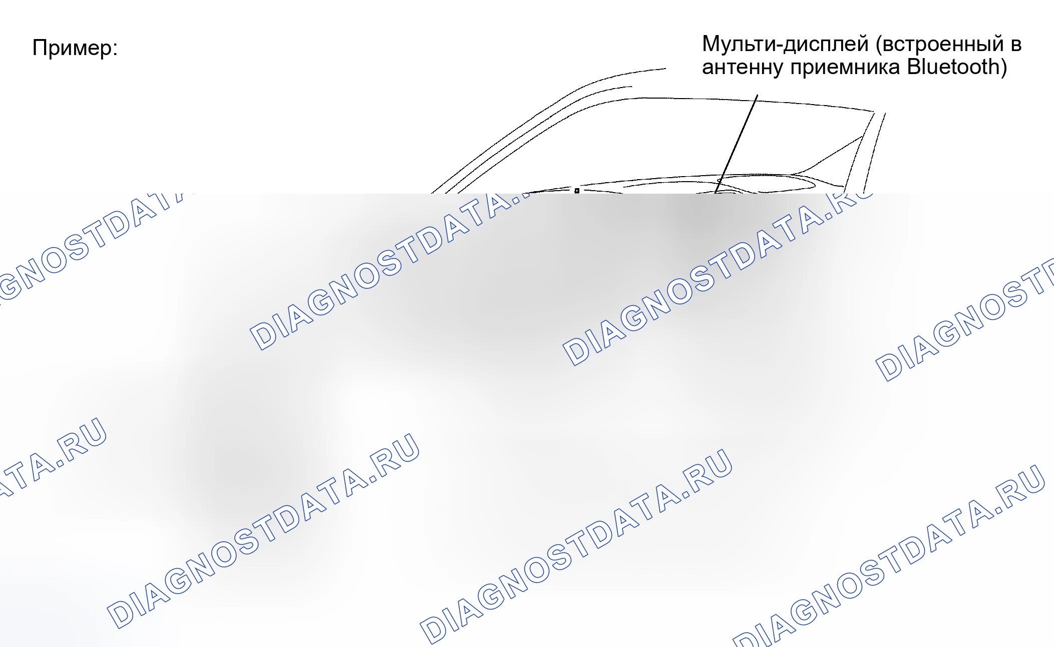 Рис. 226. Lexus RX II