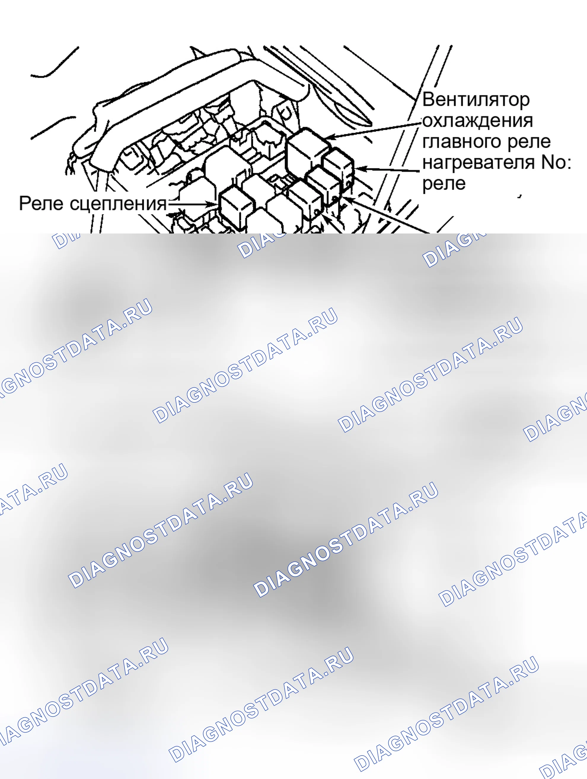 Рис. 24. Toyota Prius I рестайлинг