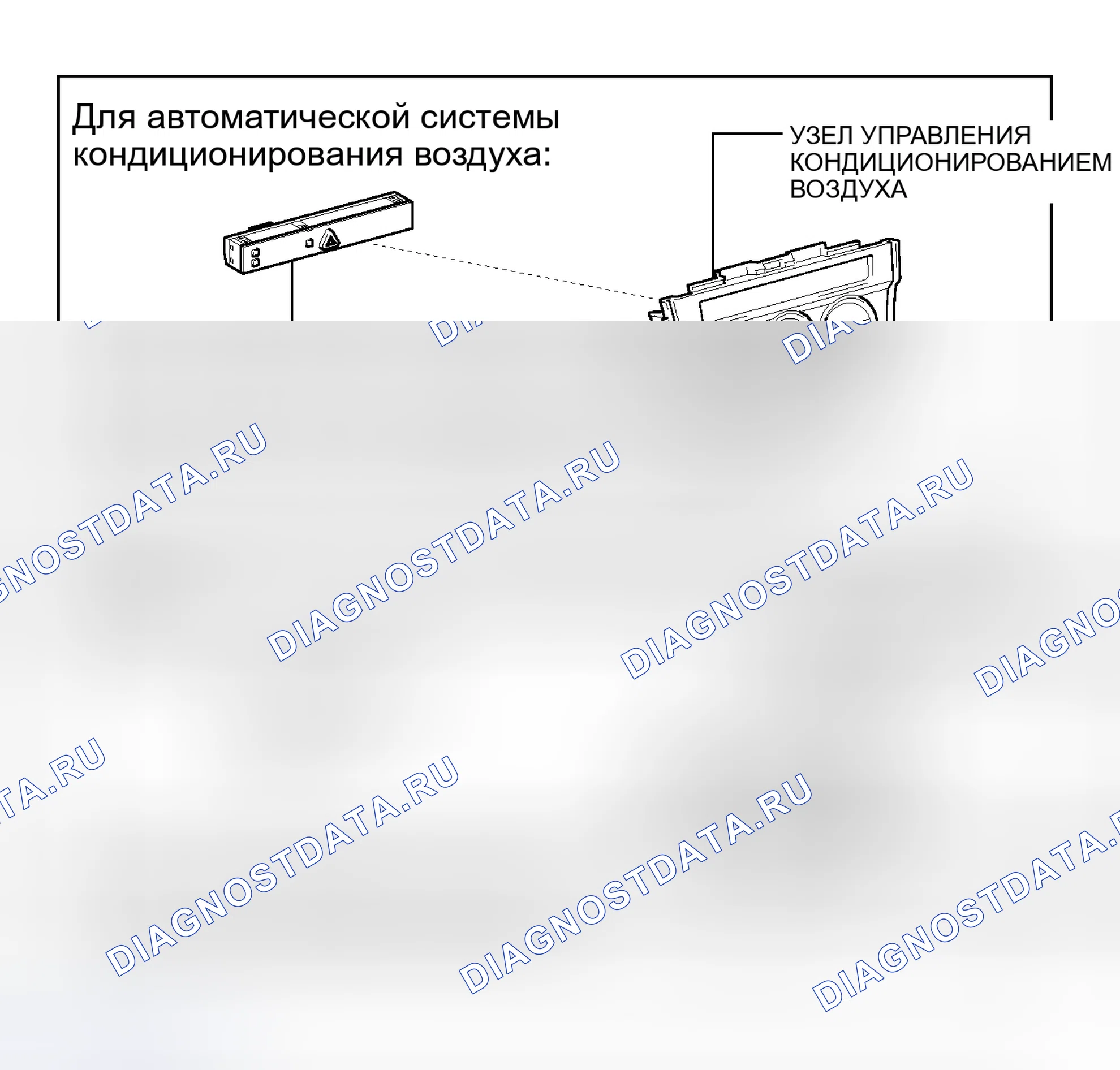 Рис. 2: ИЛЛЮСТРАЦИЯ. Kia Sorento IV
