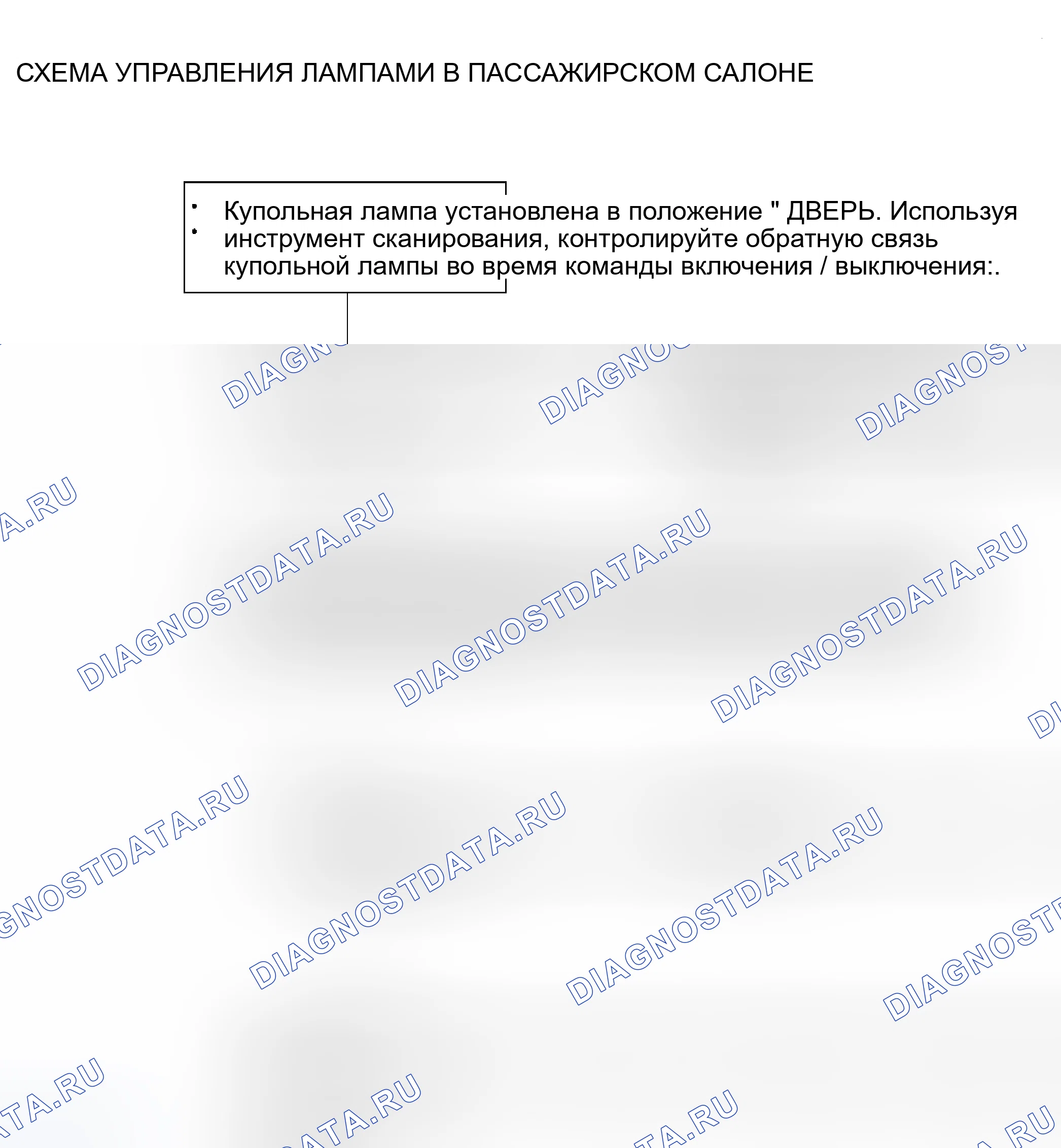 Рис. 19. Kia Rio I рестайлинг