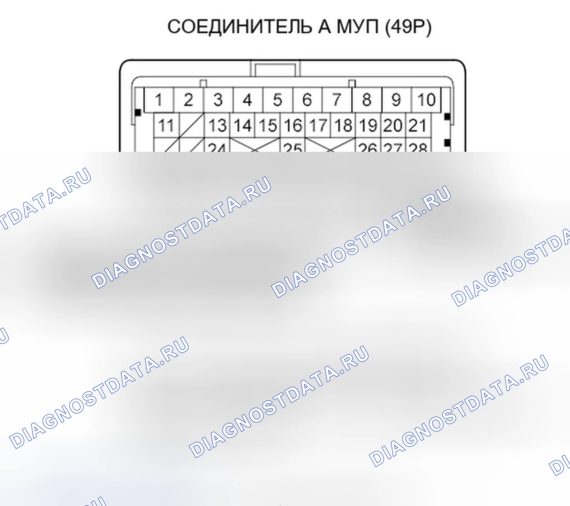 Рис. 226: расшифровка кода ошибки U1101: Неисправность F-CAN (блок управления силовым агрегатом (PCM) (блок управления силовым агрегатом)-ACM). Honda Pilot II