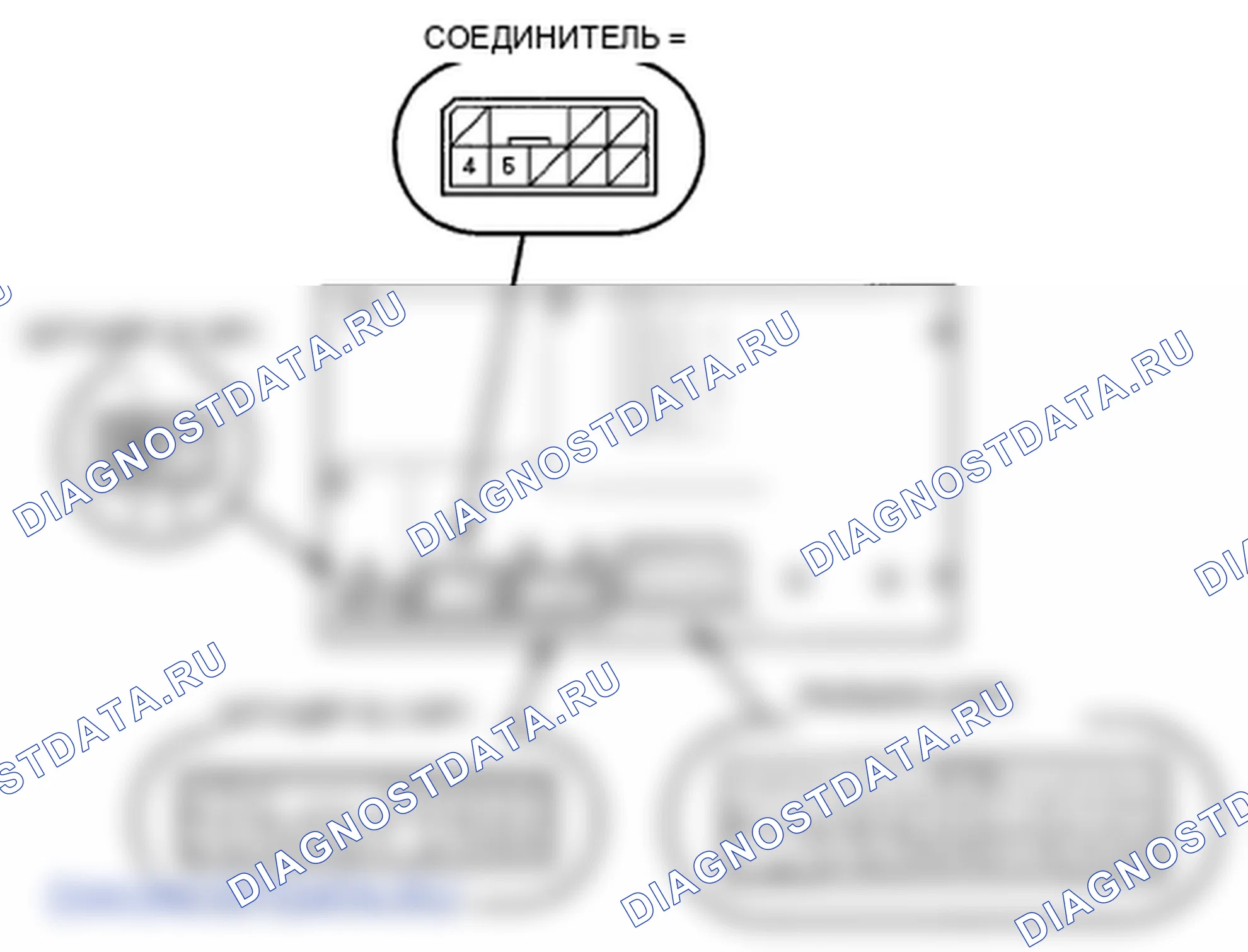 Рис. 29. Honda Ridgeline I
