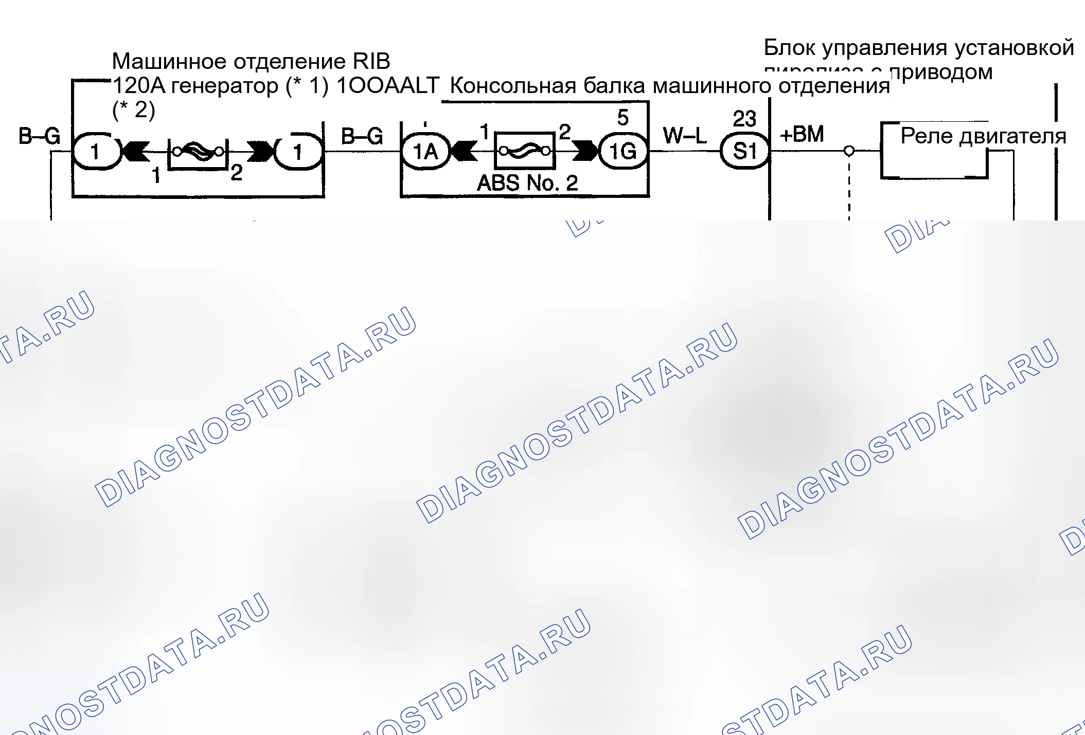 Рис. 177: Процедура тестирования. Toyota Camry XV30