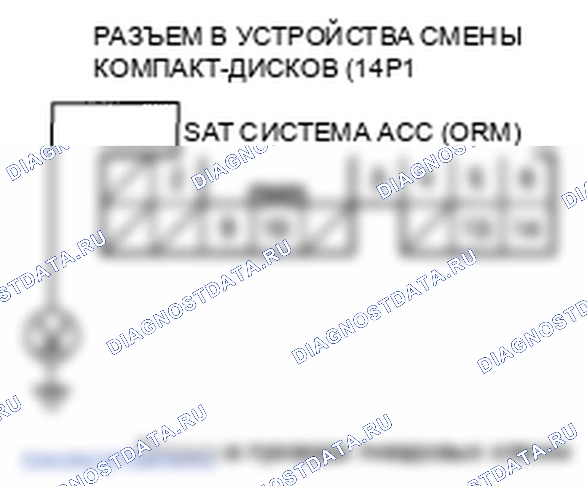 Рис. 68. Honda Ridgeline I