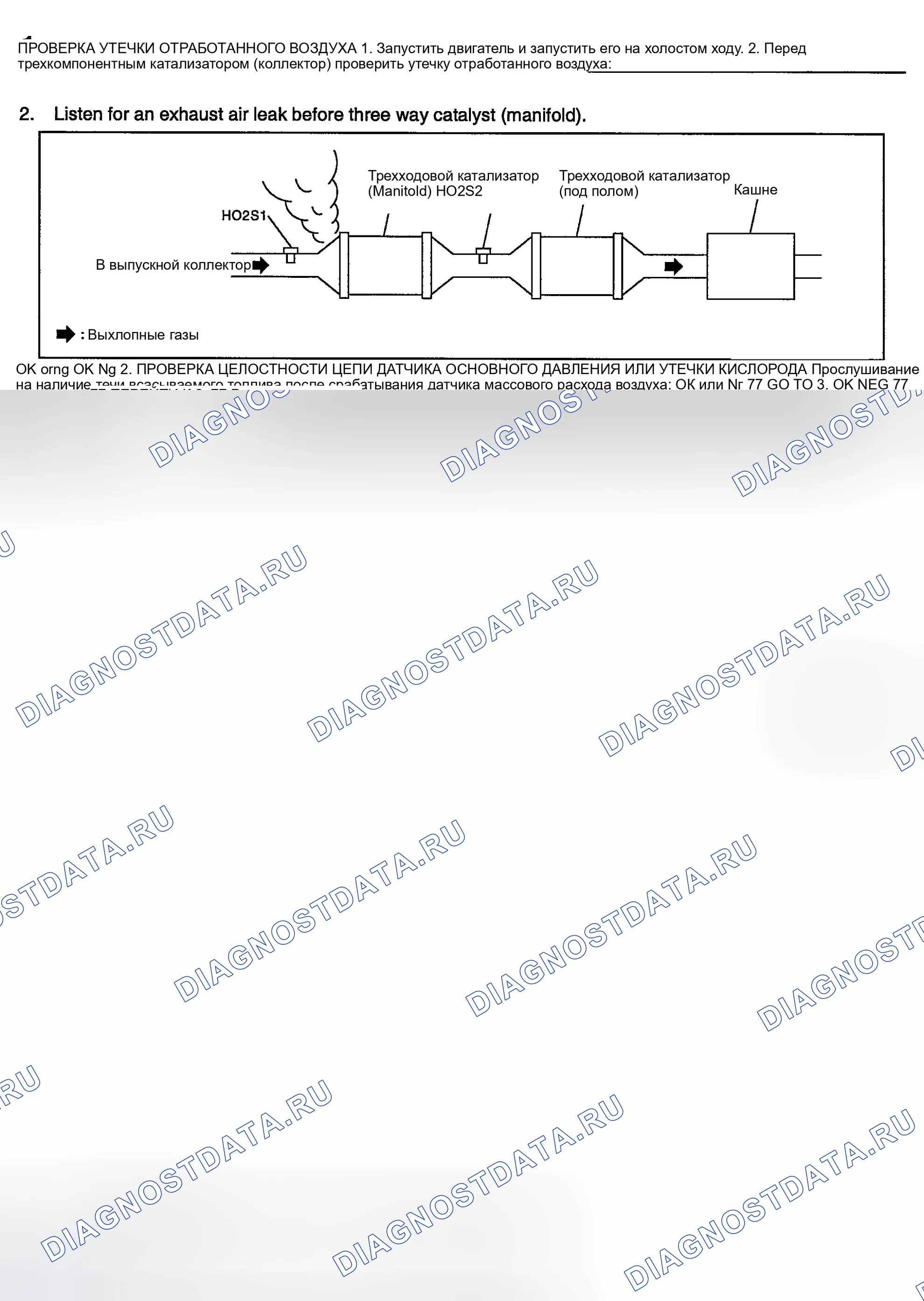 Рис. 947: Диагностическая процедура. Nissan Sentra B15