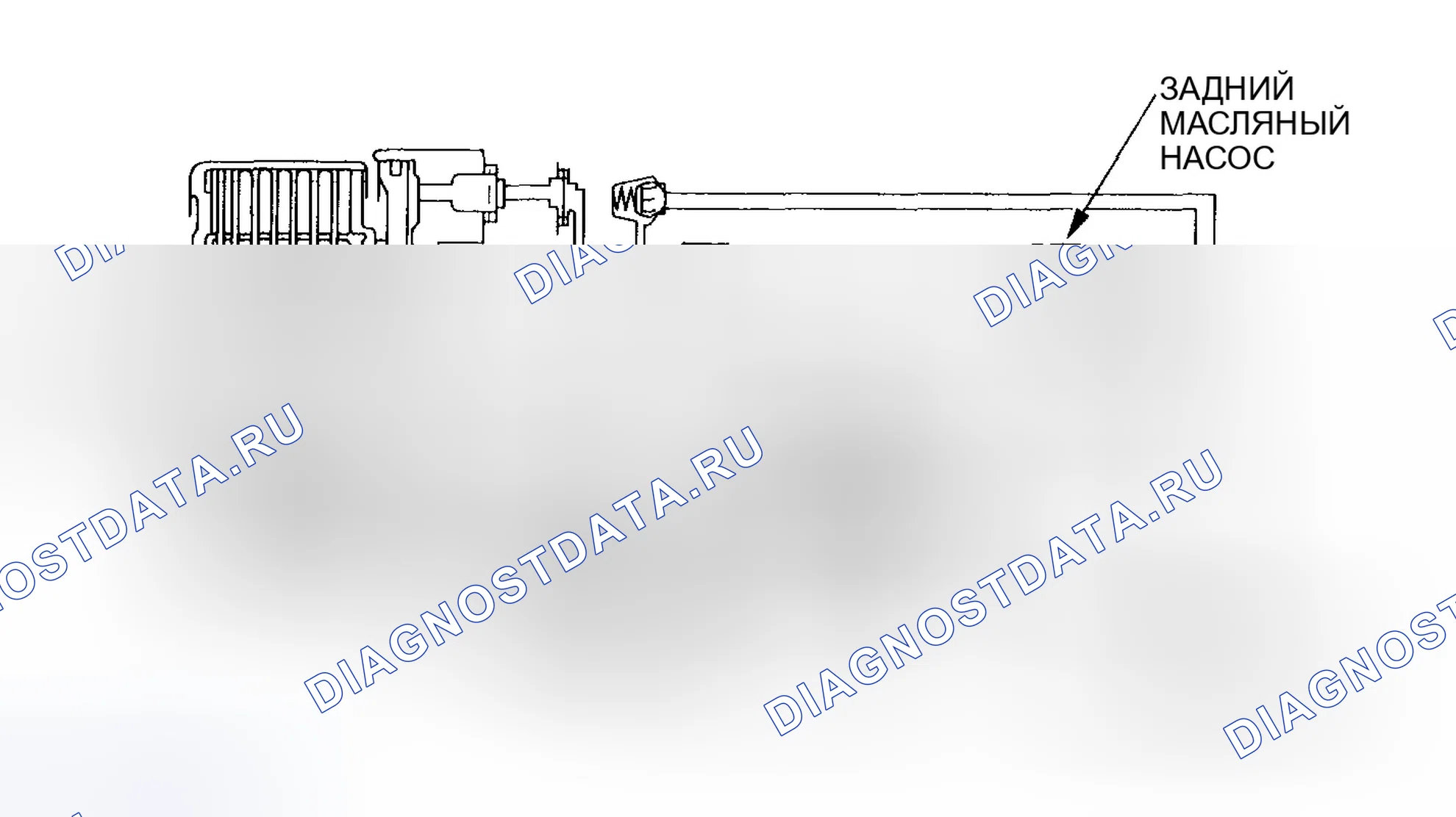 Рис. 53: Замедление вперед (2WD). Honda CR-V II