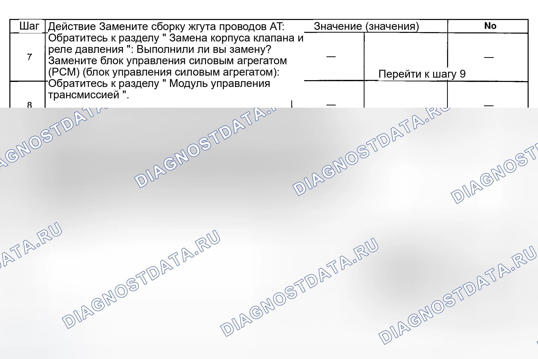 Рис. 166. GMC Savana Special G3500 