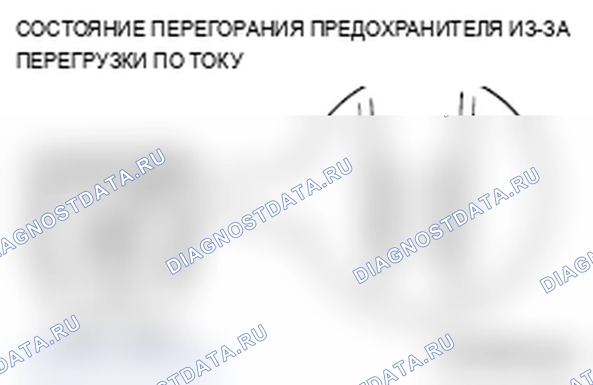 Рис. 26: МЕРЫ ПРЕДОСТОРОЖНОСТИ В СЛУЧАЕ ПЕРЕГОРАНИЯ ПРЕДОХРАНИТЕЛЯ. Mitsubishi Lancer Ralliart X
