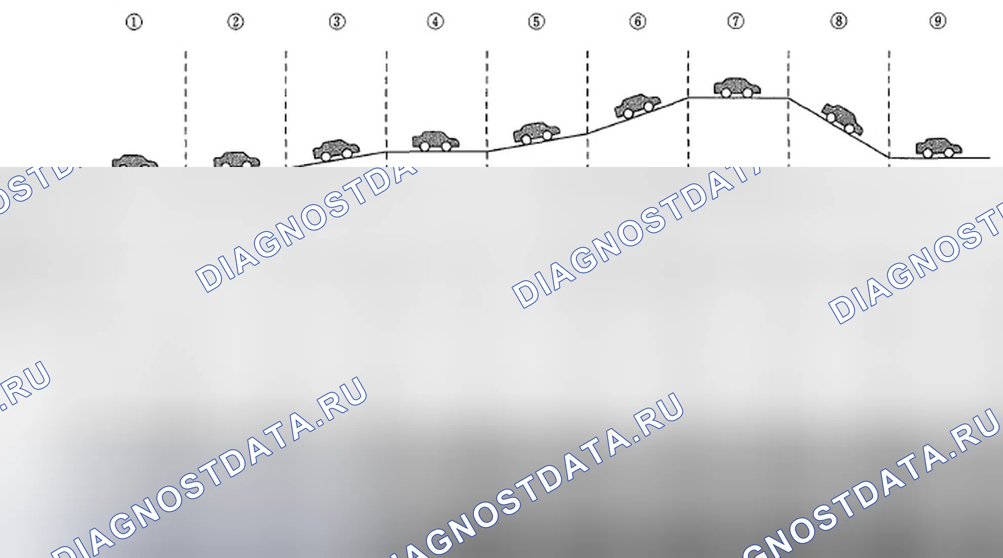 Рис. 227. Honda Insight ZE2