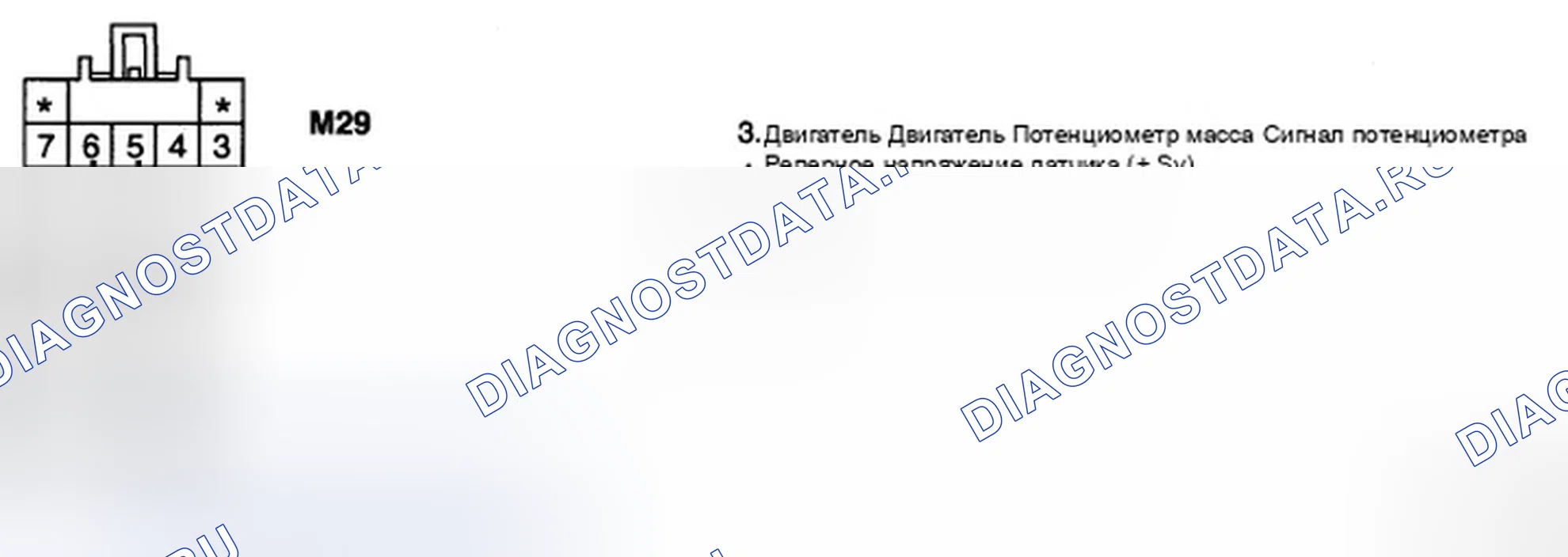 Рис. 135. Hyundai Sonata V рестайлинг