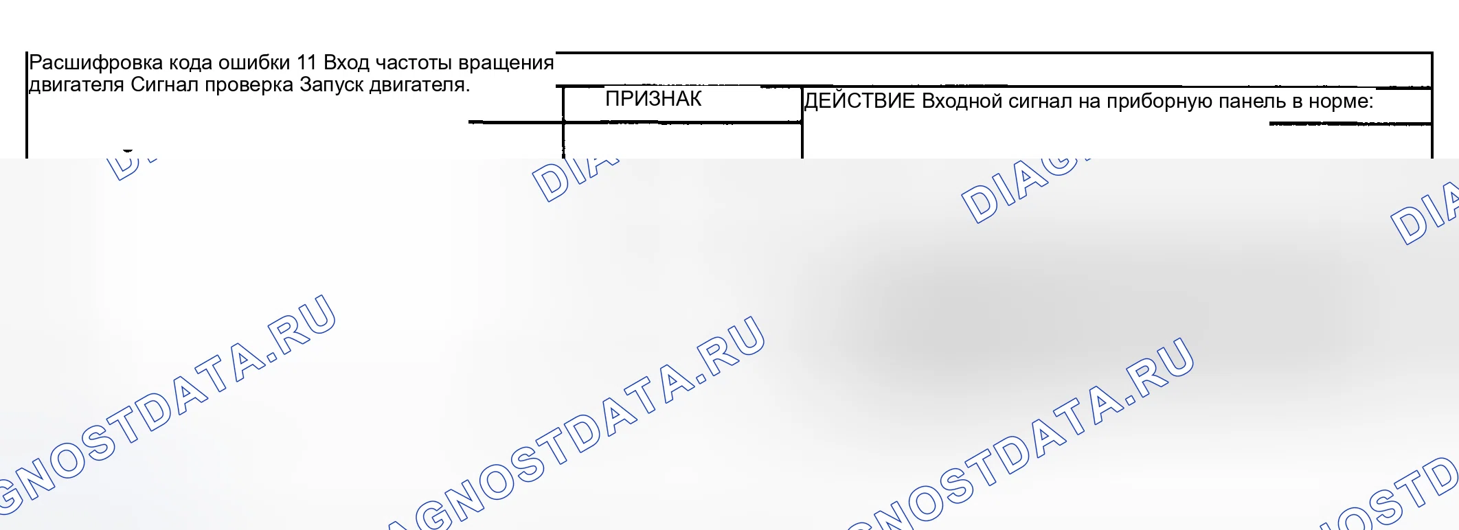 Рис. 20. Mazda Protege BJ