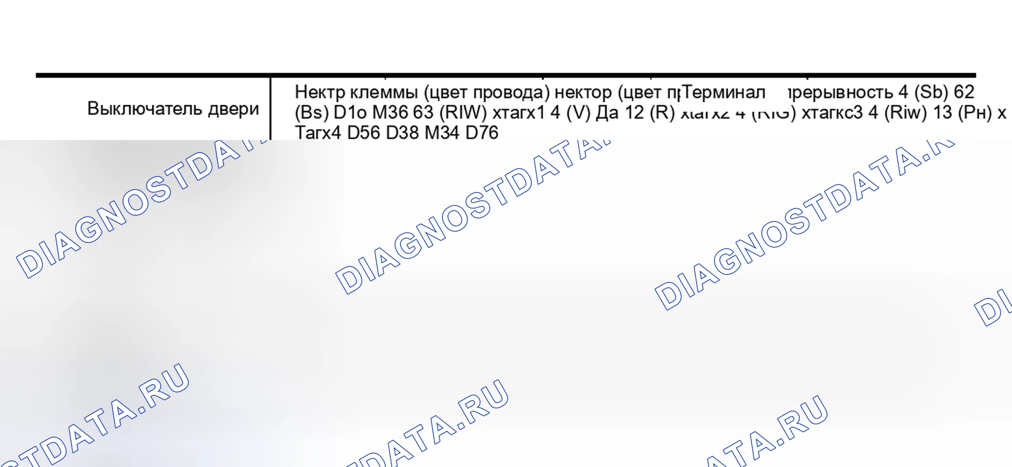 Рис. 115. Nissan Murano Z50