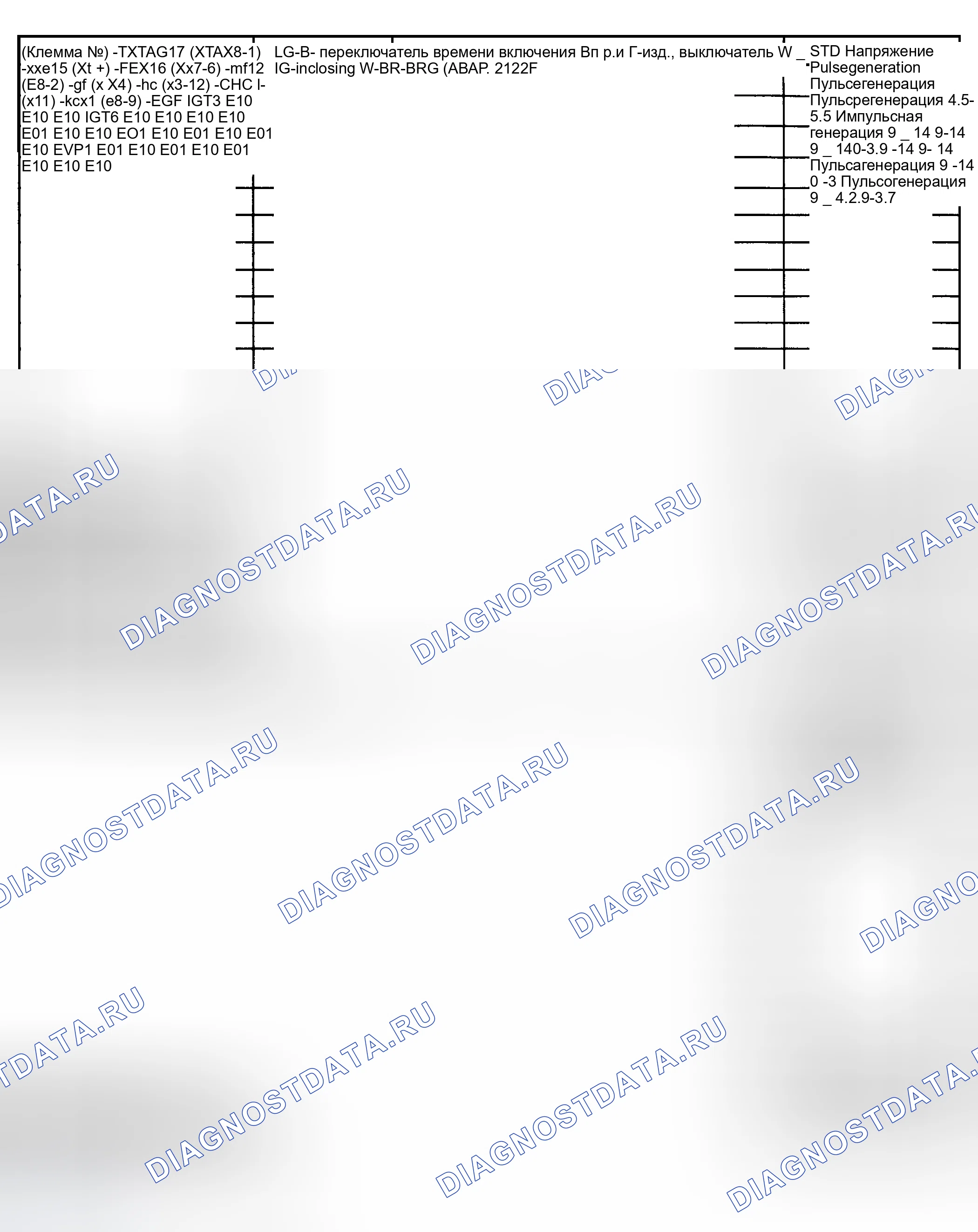 Рис. 7. Toyota Highlander I