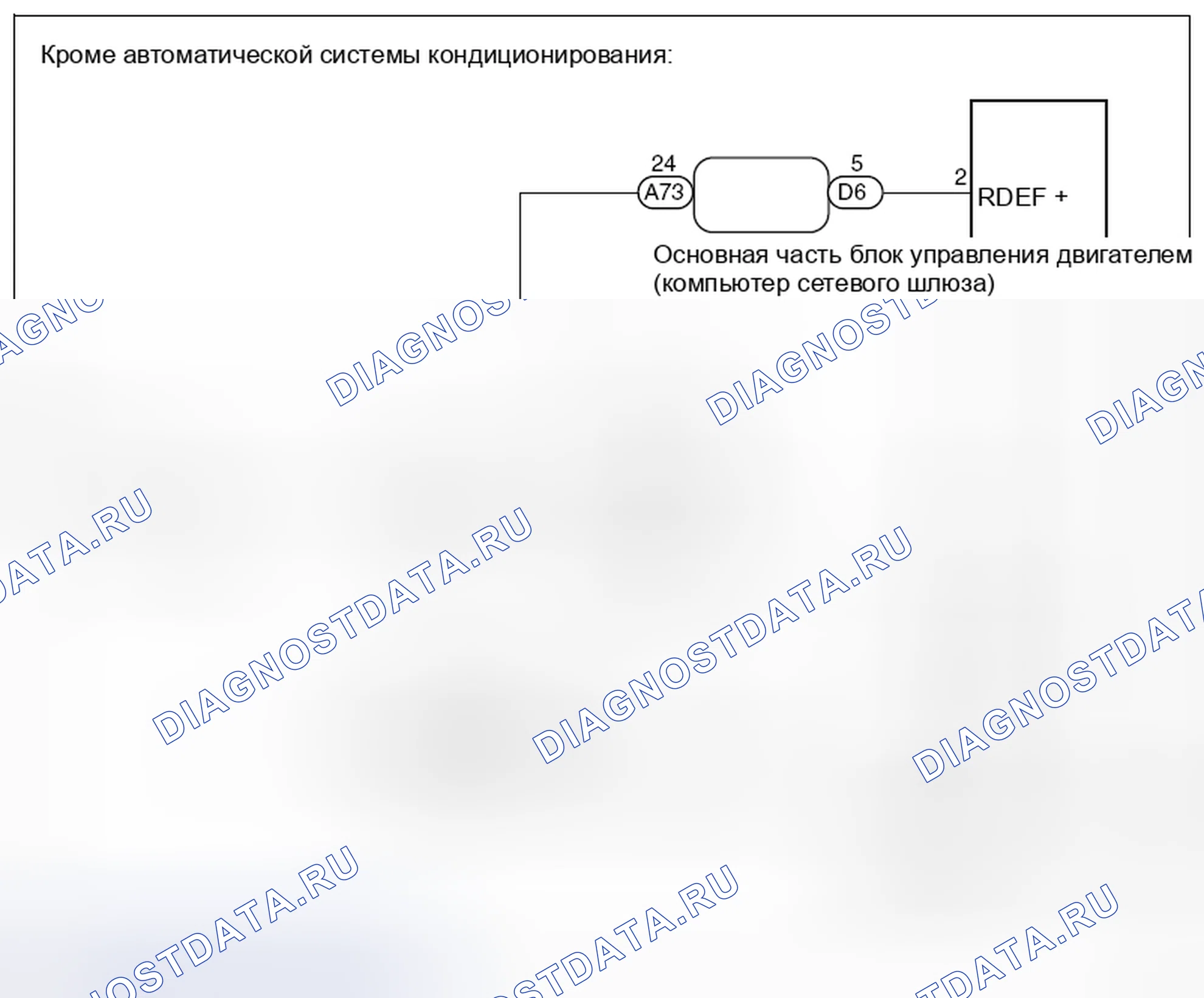 Рис. 11. Hyundai Creta I рестайлинг