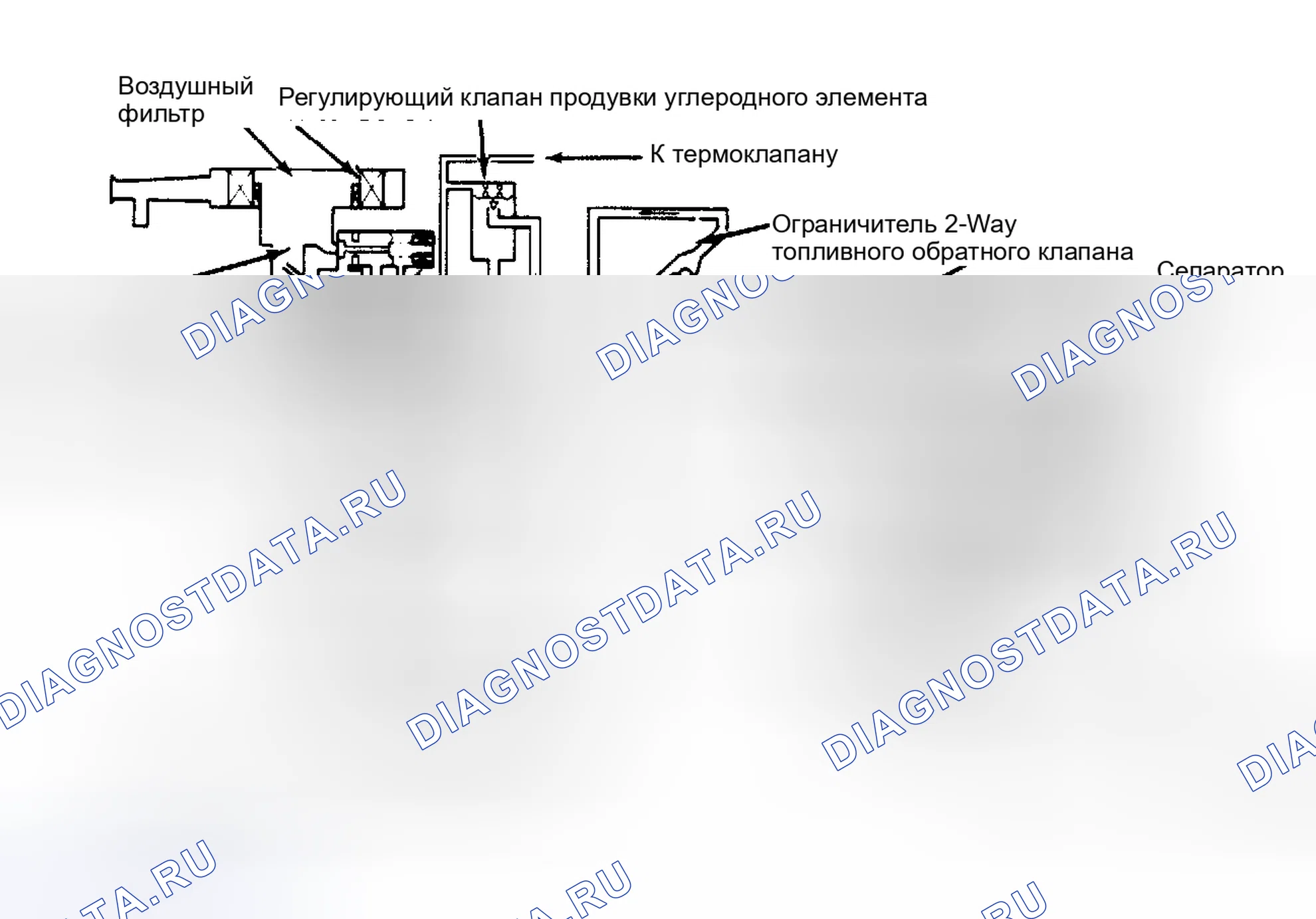 Рис. 1: Система испарения топлива (показан захват; Другие модели Похожие). Mitsubishi Mirage II