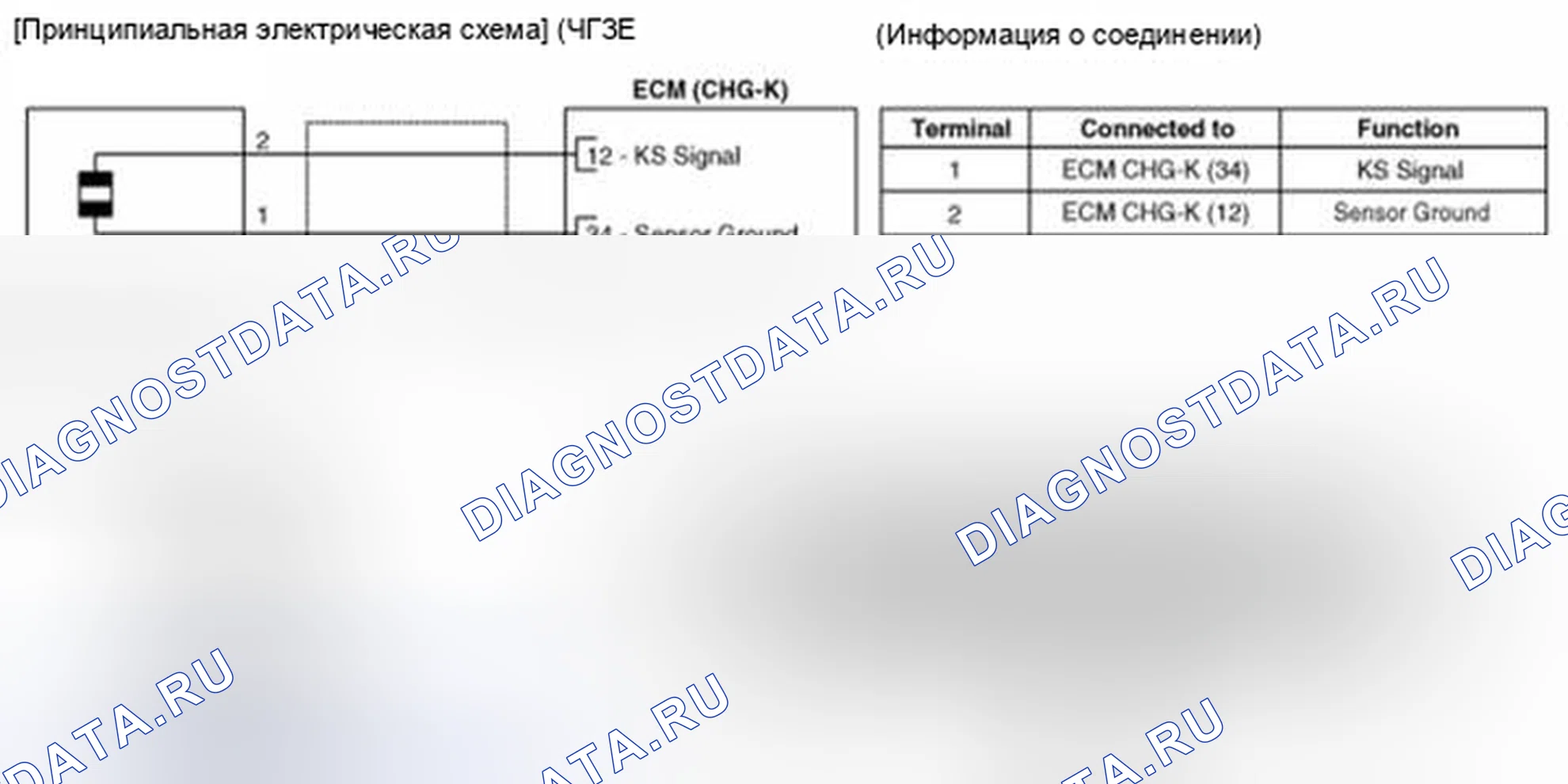 Рис. 68: Принципиальная схема. Hyundai Santa Fe II рестайлинг