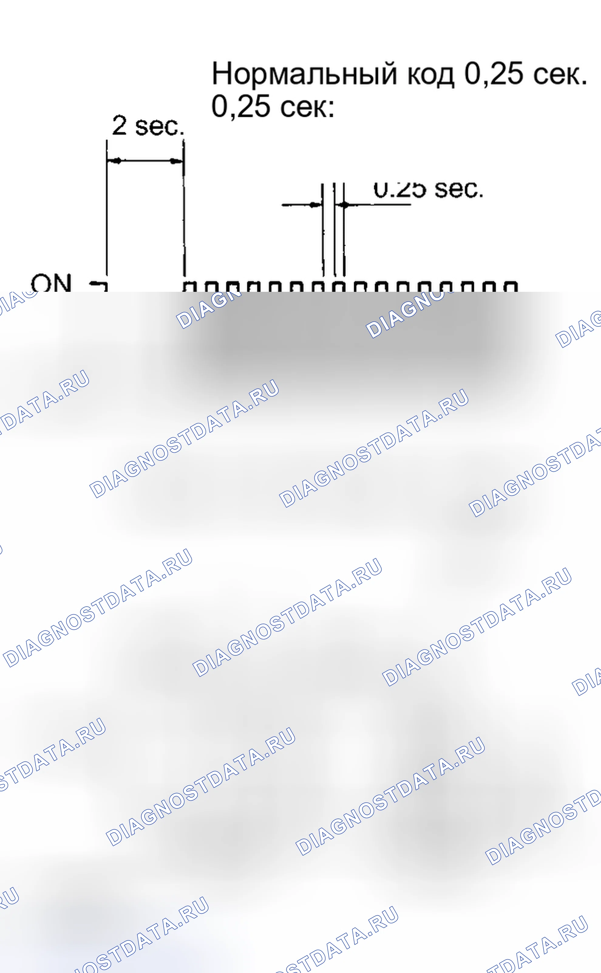Рис. 6. Haval Xiaolong Max I