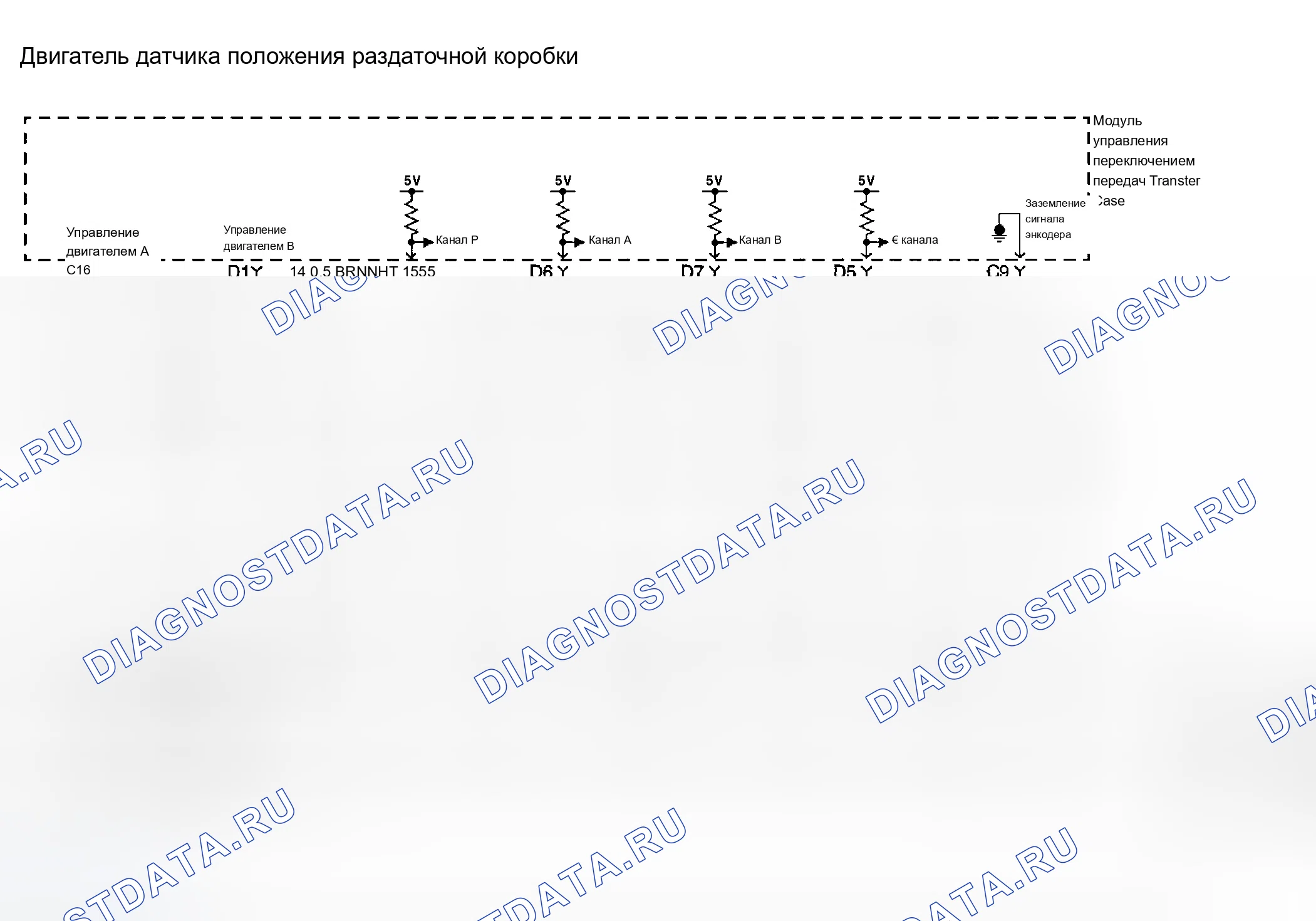Рис. 210. Chevrolet Blazer S15 рестайлинг