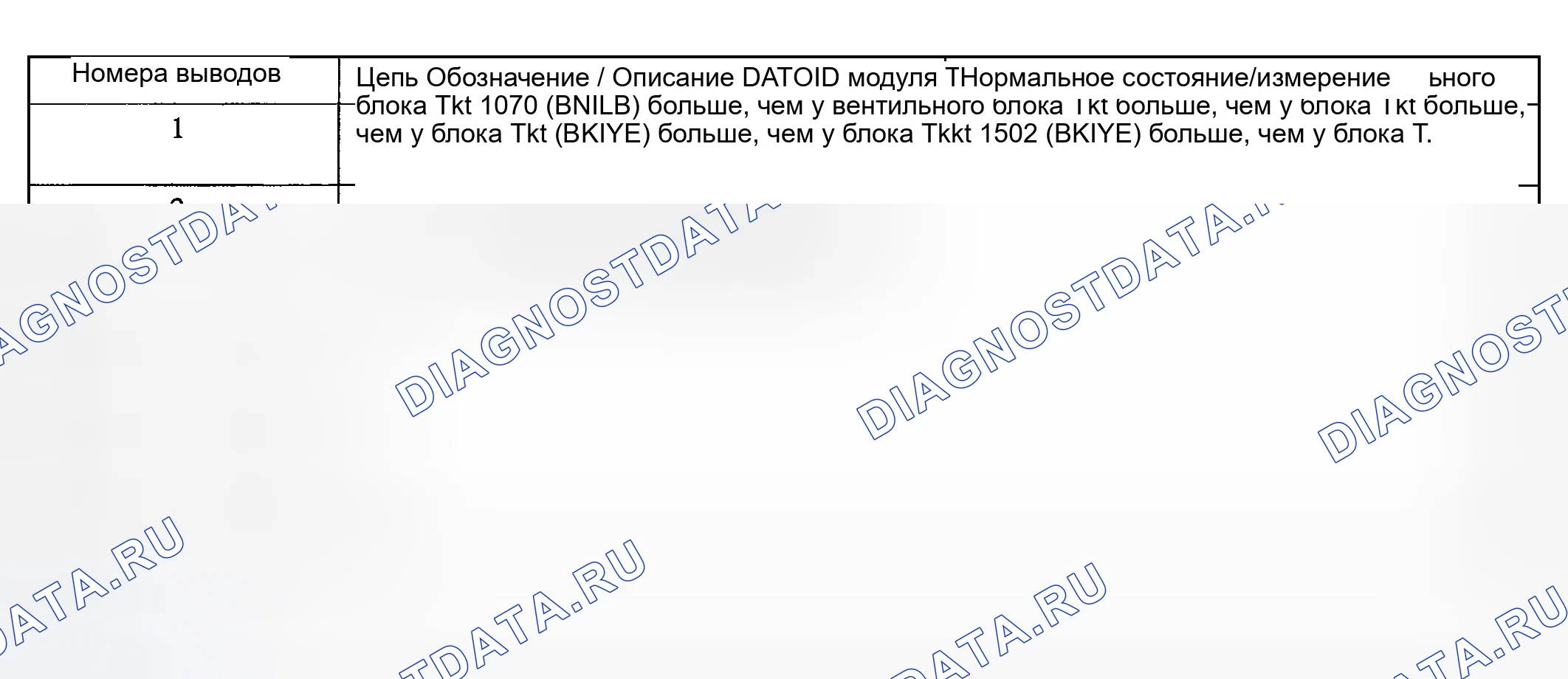 Рис. 19. Hyundai Nexo I