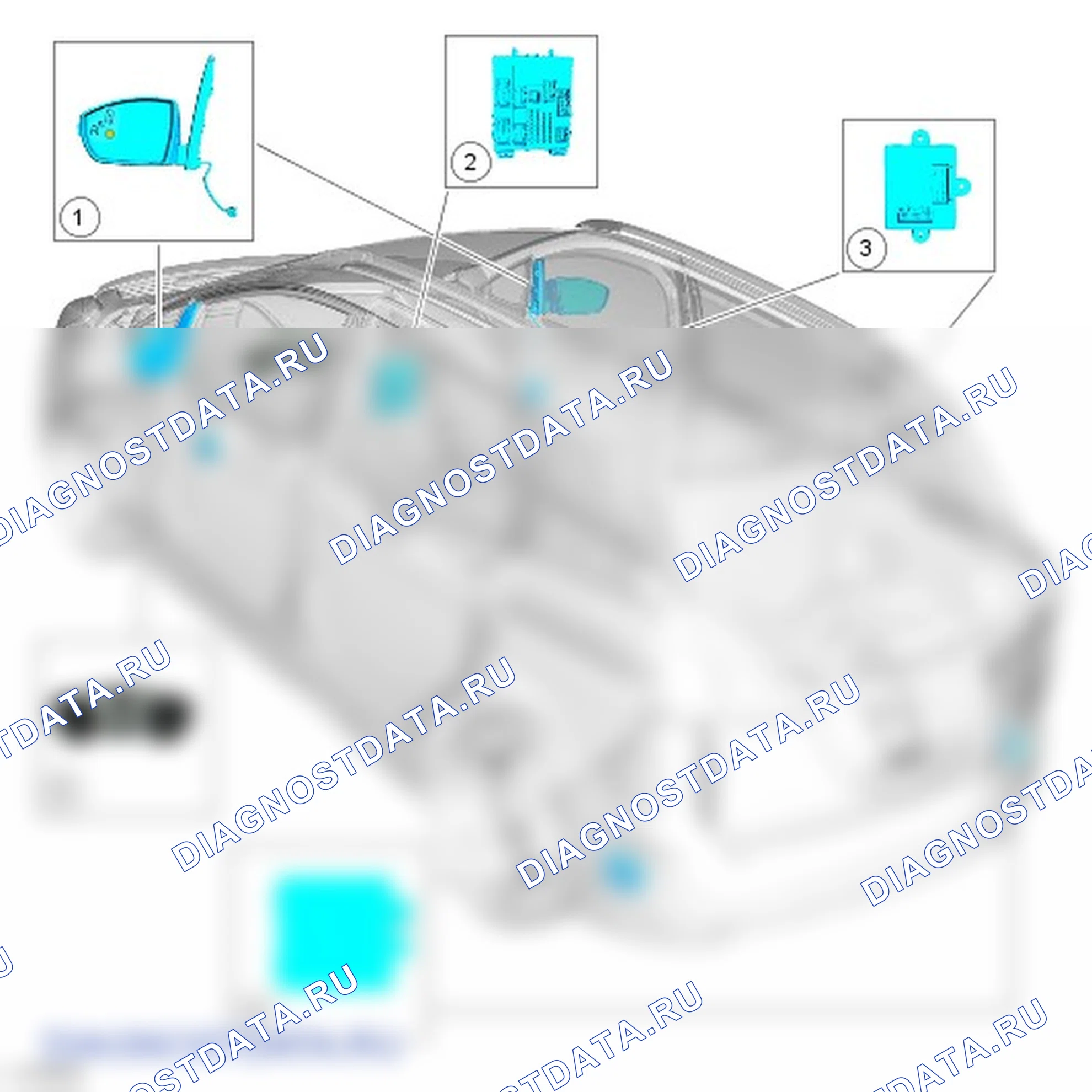 Система информации на участках плохой обзорности: описание и работа. Ford Grand C-MAX II
